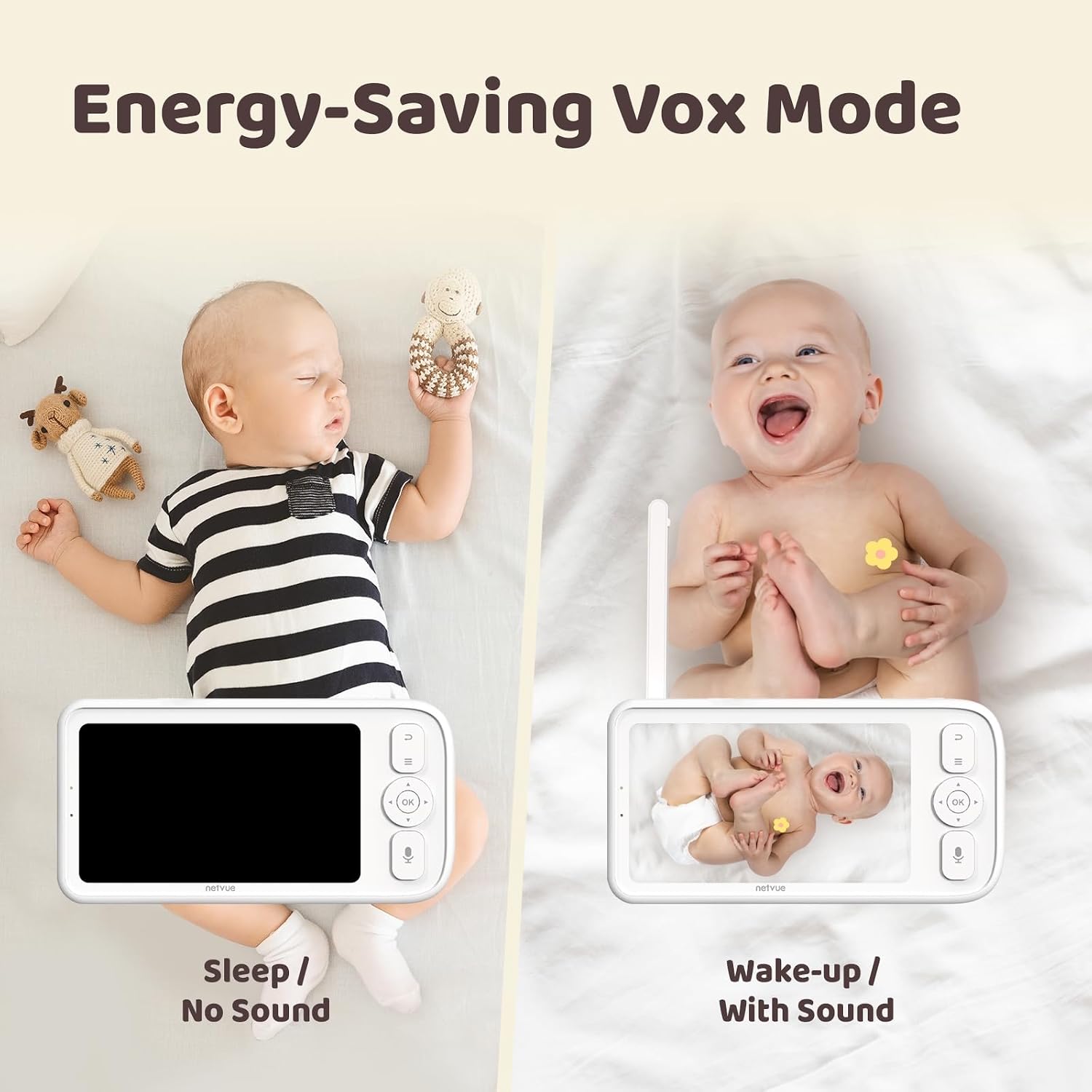 NETVUE Peekababy Smart WiFi Baby Monitor, 1080P FHD Camera and 5' HD IPS Display, Smart App, Two-Way Talk, Sound/Motion Detection and Notifications