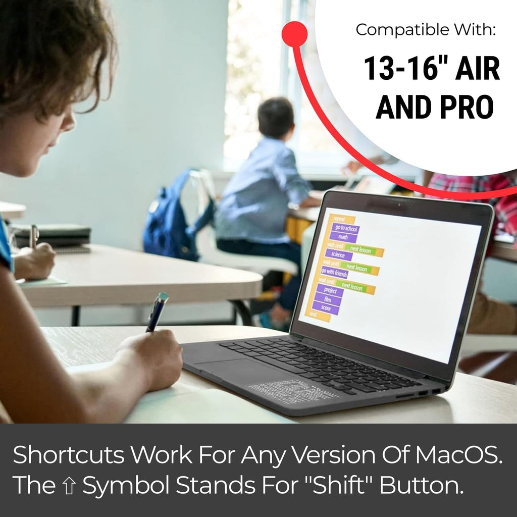 Synerlogic (1000pcs) Mac OS Shortcuts Sticker for Air/Pro | Keyboard Stickers for macOS | Laminated Vinyl MacBook Cheatsheet | MacBook Shortcuts 2026 (Clear/White1000pk)