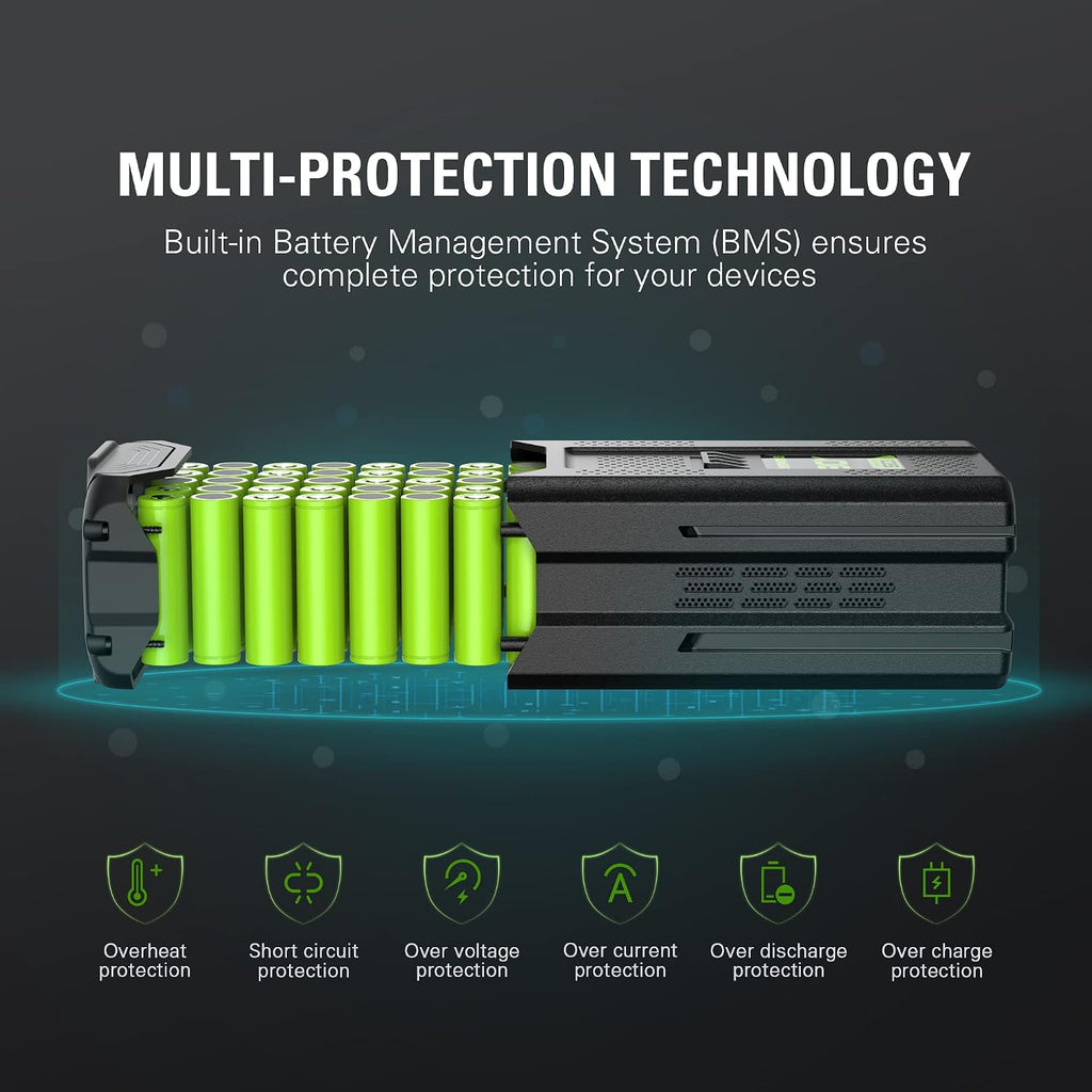 Greenworks 80V 5.0Ah Lithium-Ion Battery (Genuine Greenworks Battery / 75+ Compatible Tools)