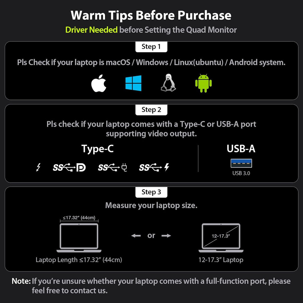 Triple Screen Laptop Monitor Extender, Quad Monitor 15.6' FHD 1080P Portable Triple Monitors, 1 USB-C Connection for 4 Screens, Integrated Aluminum Alloy, Auto Rotation Top Display for 12–17.3' Laptop