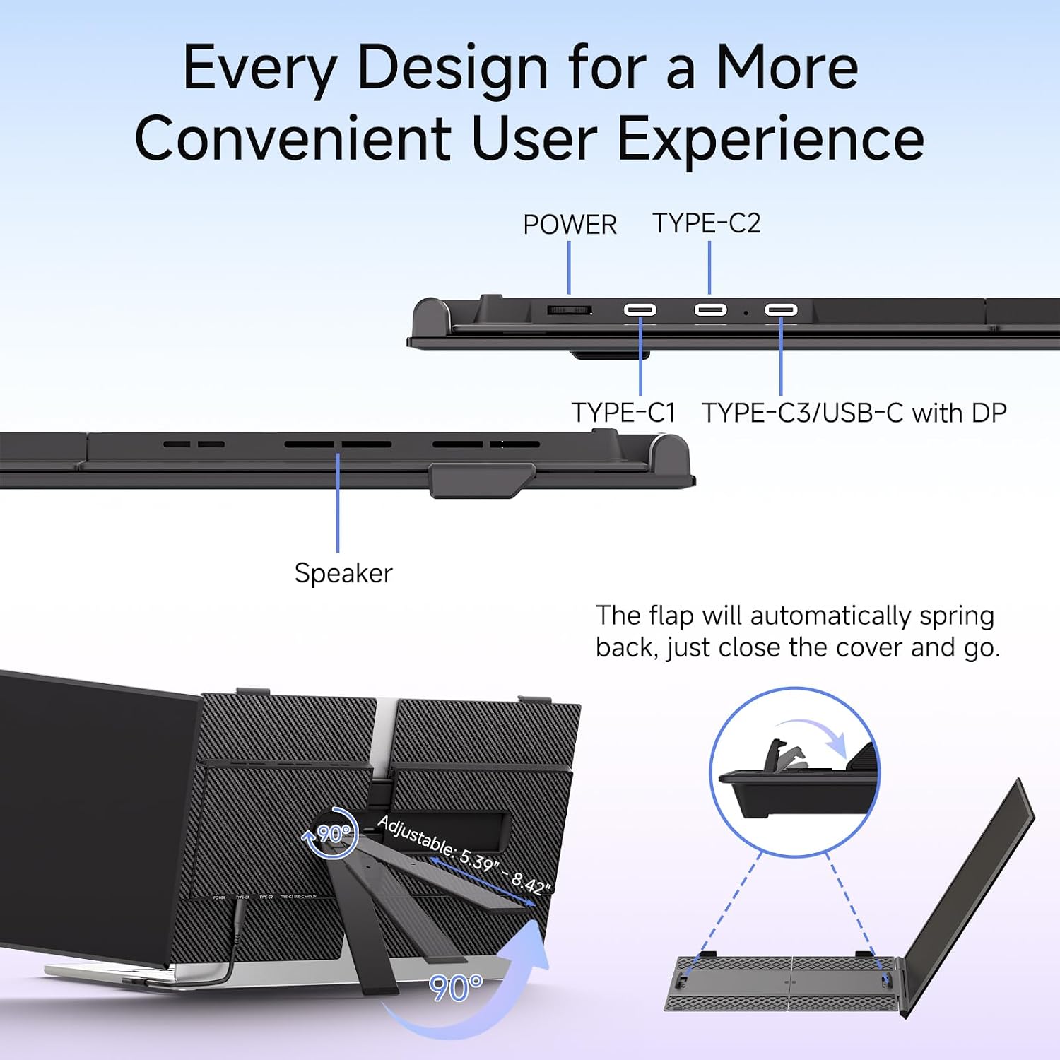 ROYY 14' Laptop Screen Extender, 0.19' Ultra-Thin Portable Monitor, FHD 1080P Dual Screen for 13-17' Laptops, Plug & Play USB-C/HDMI, Travel Monitor Compatible with Windows, Mac, Android, Switch, PS5