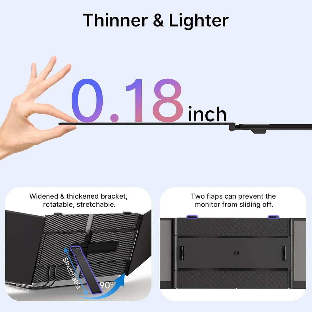 Triple Laptop Screen Extender - Ultra Thin 14' Monitor IPS FHD 1080P Portable Display for 13'-17' Laptops Compatible with Compatible with Windows Mac Chrome Surface Travel Work Setup