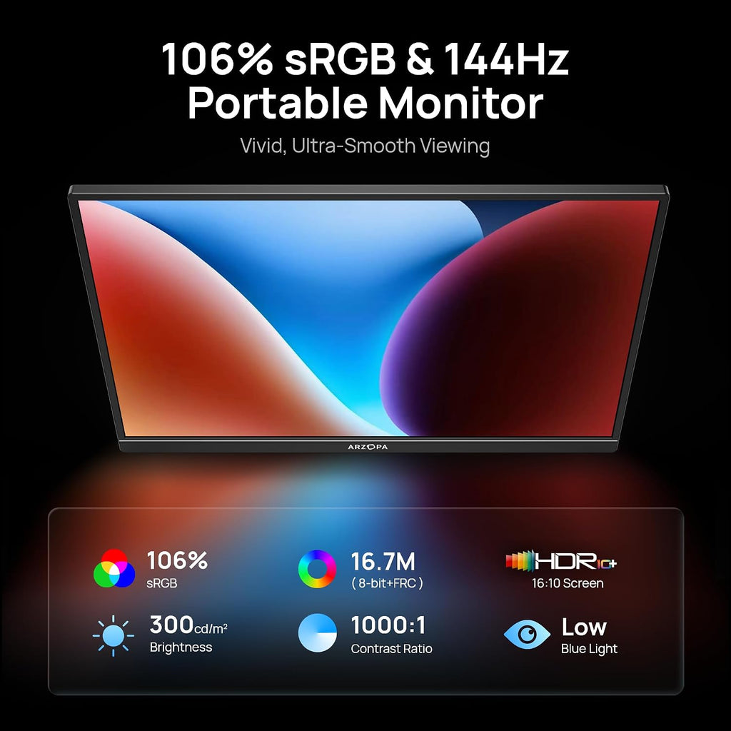 ARZOPA 16.1'' 144Hz Portable Gaming Monitor, 106% sRGB 1080P FHD Kickstand Portable Monitor with HDR, Ultra Slim, Eye Care, External Second Screen for Laptop, PC, PS5, Mac, Xbox-Z1FC