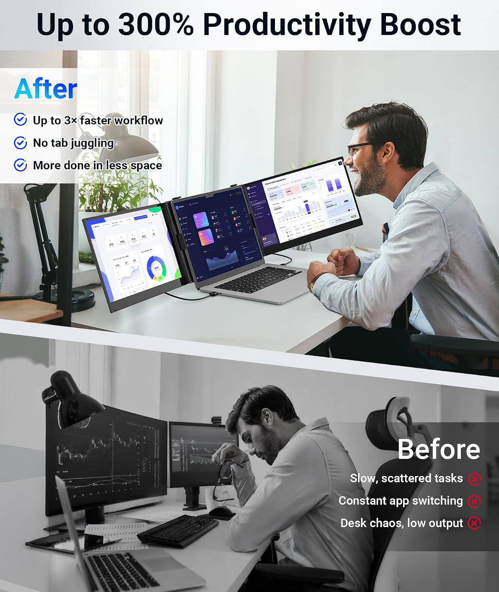 Laptop Screen Extender, Ultra Thin 14' 1080P FHD Triple Portable Monitor for Laptops 13-17.3', 2.2lbs Lightweight Travel Dual Monitor Extender, Plug-Play Aluminum Extended for Mac/Windows/PS5/Chrome