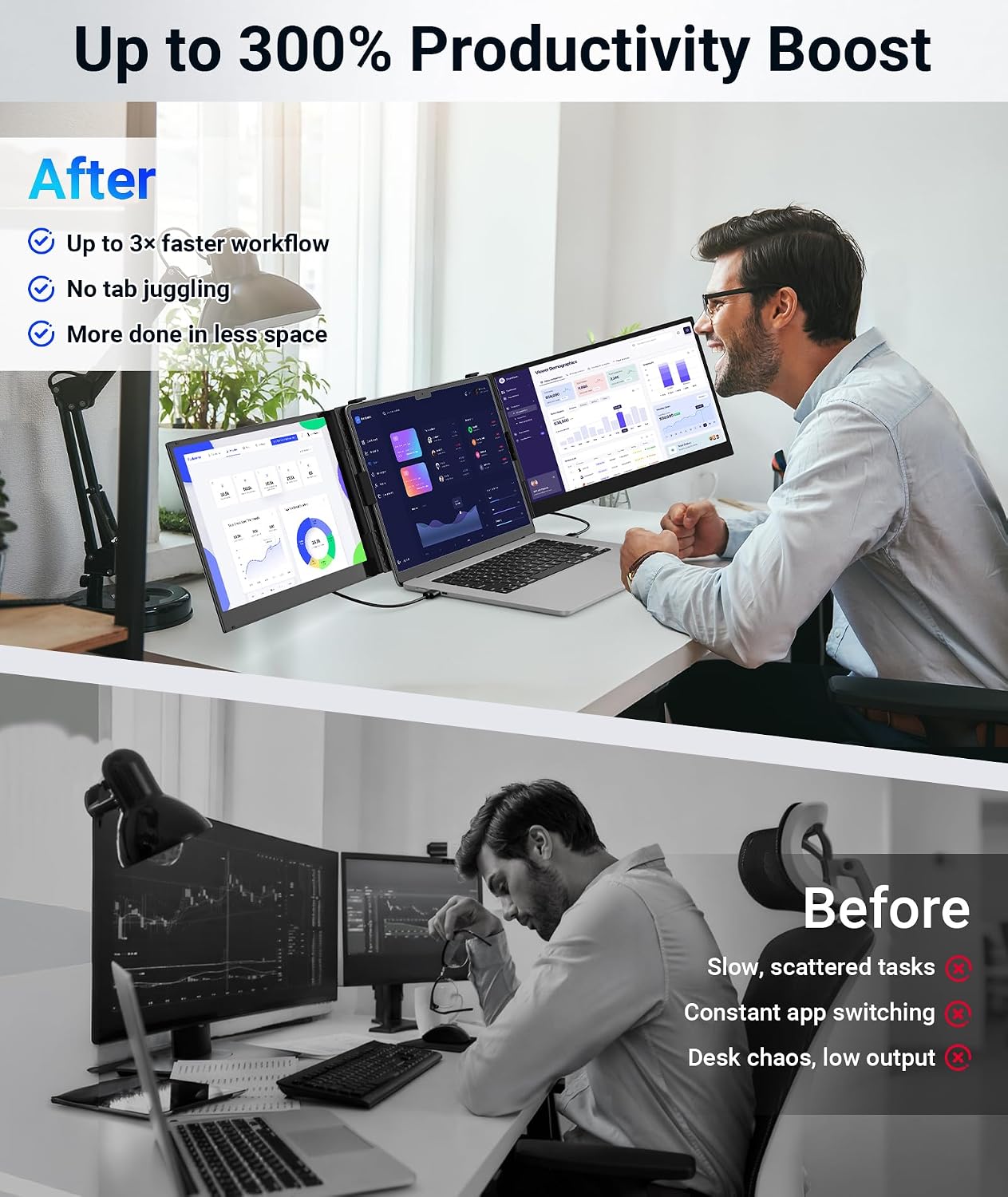 Laptop Screen Extender, Ultra Thin 14' 1080P FHD Triple Portable Monitor for Laptops 13-17.3', 2.2lbs Lightweight Travel Dual Monitor Extender, Plug-Play Aluminum Extended for Mac/Windows/PS5/Chrome