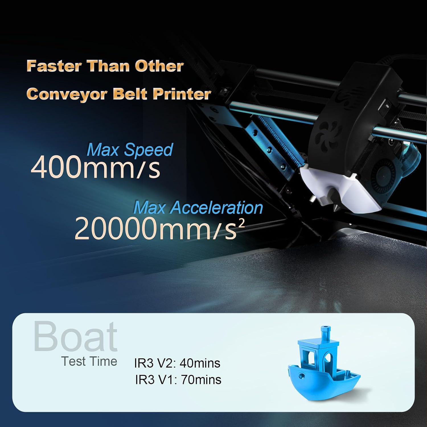 Official IdeaFormer-3D IR3 V2 Conveyor Belt 3D Printer, Infinite Z Axis Continuous Printing Belt Printer Large Format 250×250×∞mm for Cosplay, Prototyping & Production Auto Leveling 400mm/s Speed