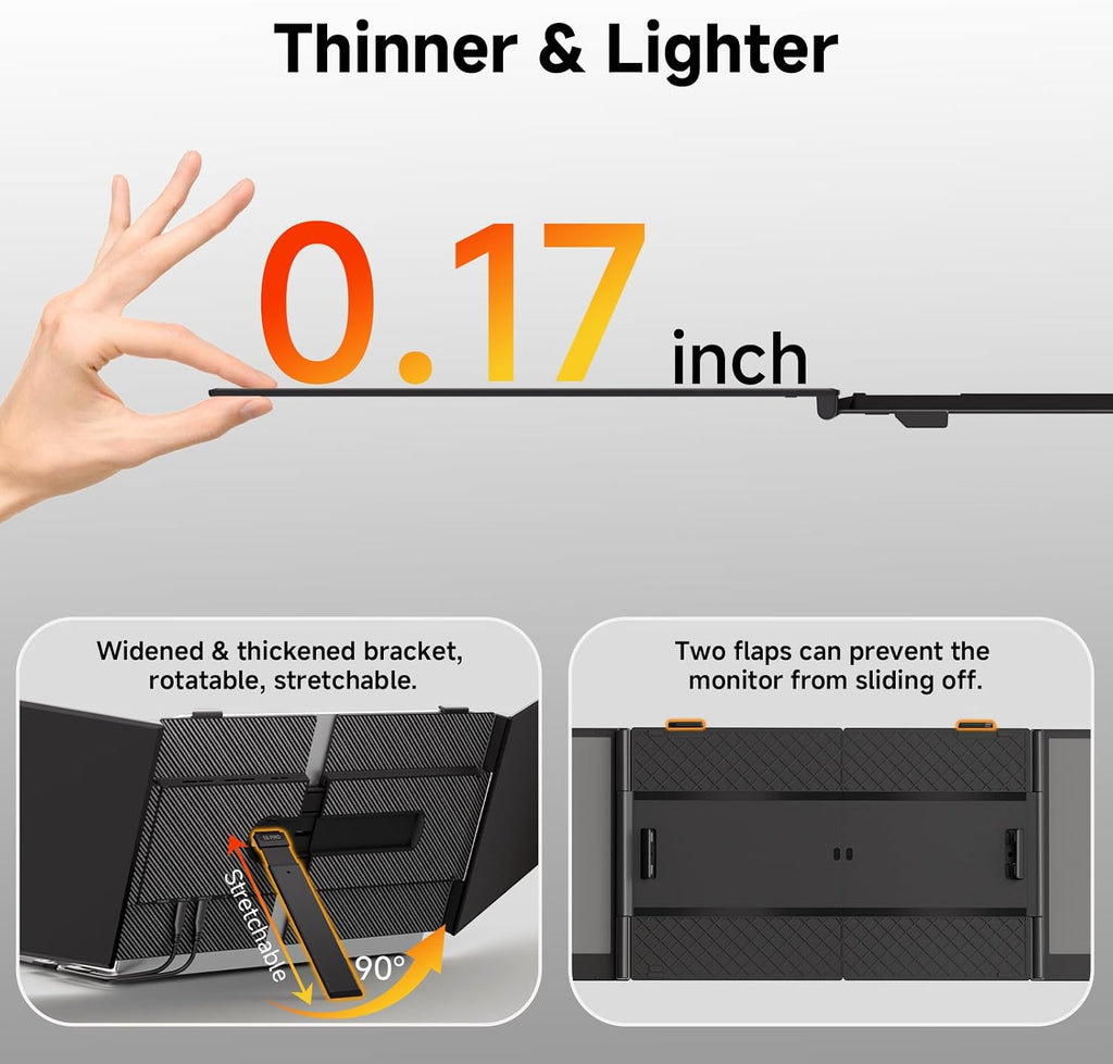 BOSII Laptop Screen Extender Monitor - Triple 14' Ultra Thin IPS FHD 1080P Portable Monitors for 13.3'-17' Laptops Compatible with Windows Mac Travel Work