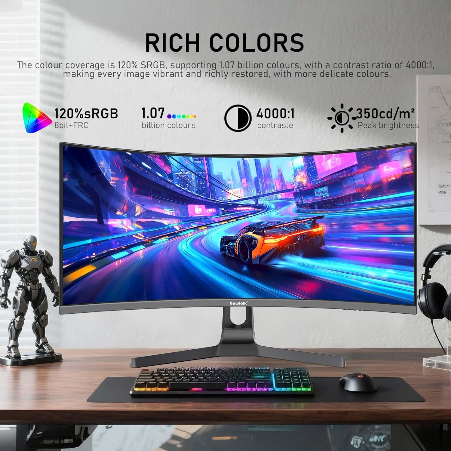 Gawfolk 34 Inch Ultrawide Curved 200Hz Gaming Computer Monitor,1500R PC Screen 21:9 UWQHD (3440x1440),120% sRGB,Adaptive Sync,Built-in Speaker,Display Port、HDMI,Compatible with Wall mounting -Black