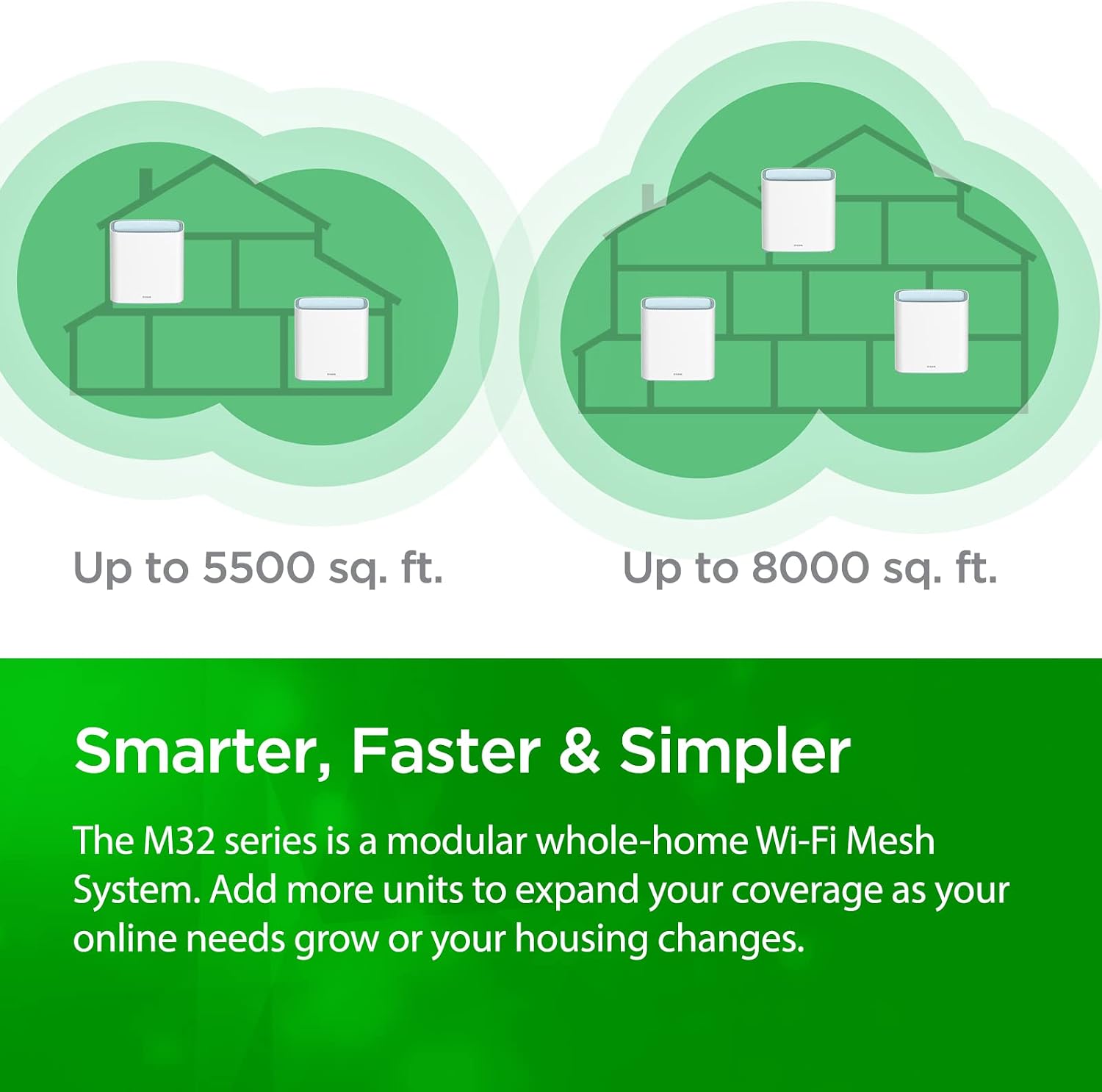 D-Link Eagle Pro AI AX3200 Mesh WiFi 6 System- 2 Pack- 8-Streams, 802.11ax Router, Dual Band, OFDMA, MU-MIMO, Voice Control with Google Assistant and Amazon Alexa (Manufacturer Discontinued)
