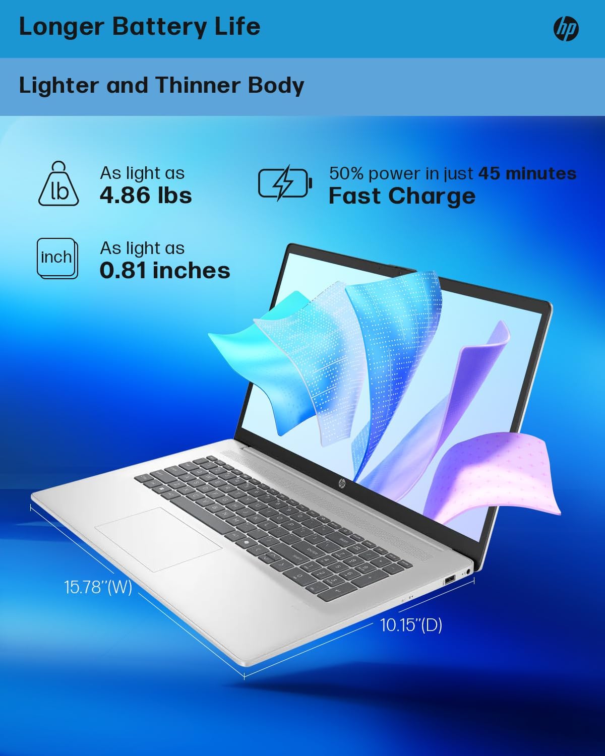 HP Business Touchscreen Laptop 17 inch, Intel Ultra 7 255U, Intel AI Boost (12 NPU TOPS), 64 GB DDR5, 4 TB SSD, 17.3' HD+ Touchscreen, Backlit Keyboard, Wi-Fi 6, Copilot, Windows 11 Pro, w/Accessories