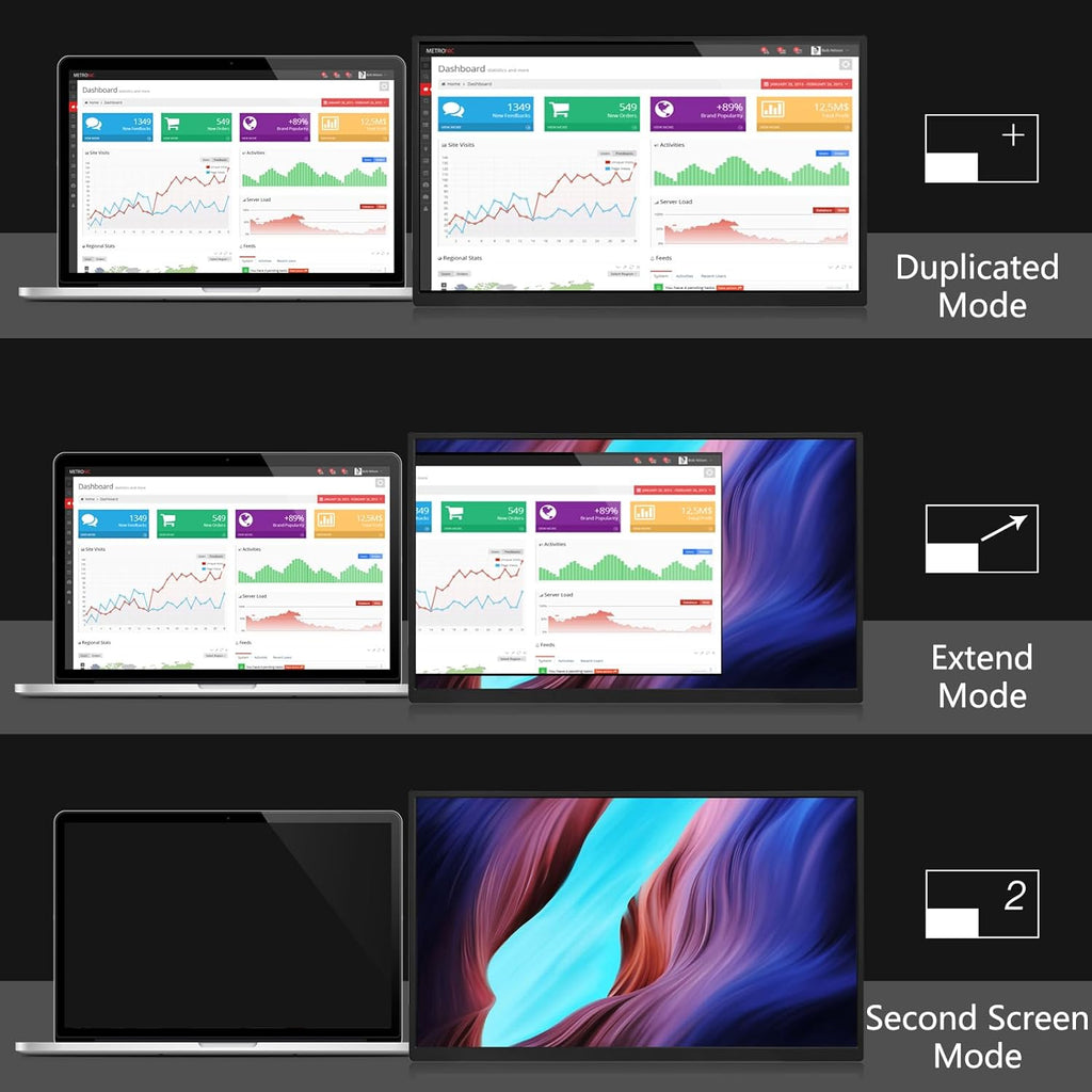 18.5 inch Portable Monitor + Sleeve 120Hz 1080P,100% sRGB FHD HDR USB HDMI with VESA Ultra Slim Portable Laptop Office Monitor,for Computer Switch Phone Game Devices