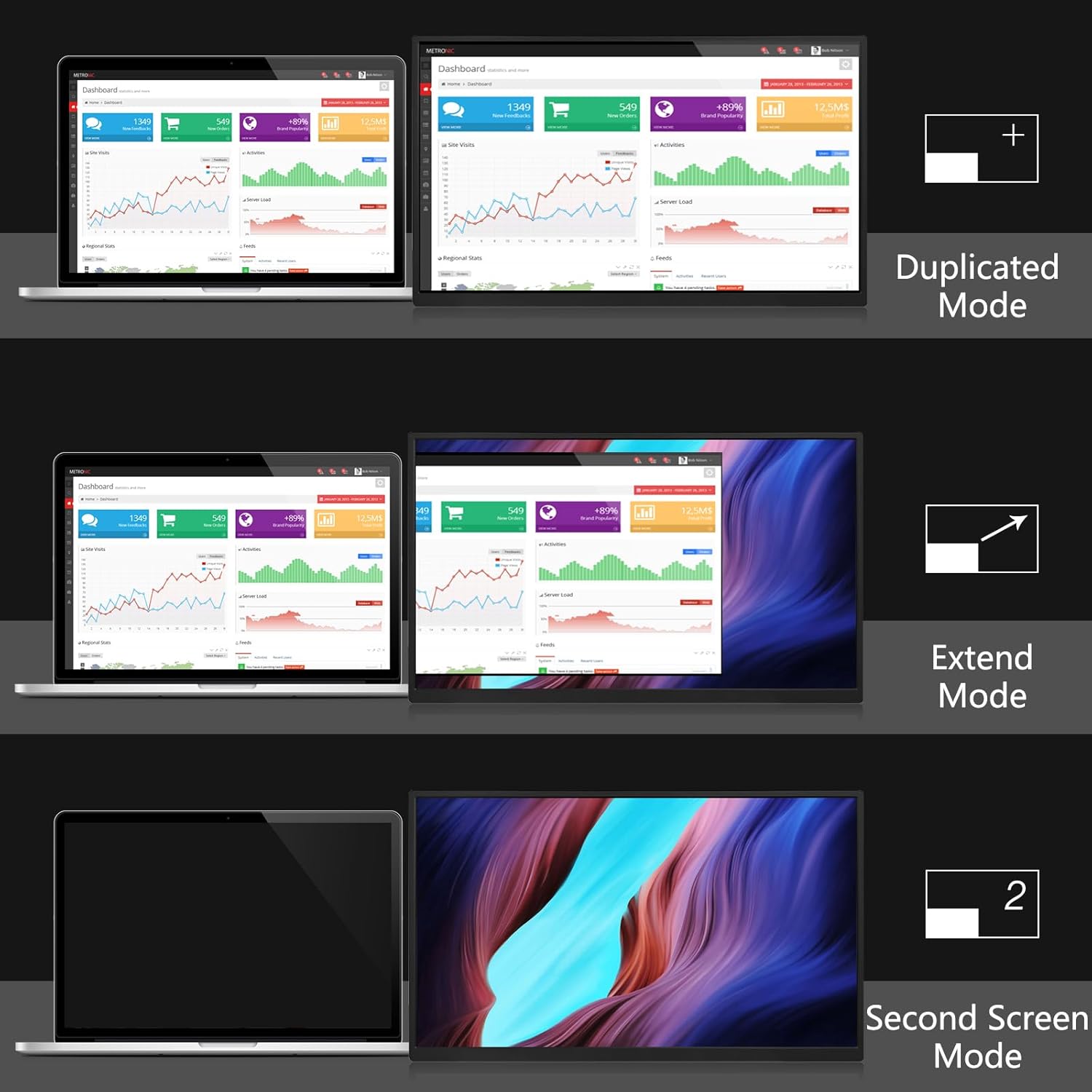 18.5 inch Portable Monitor + Sleeve 120Hz 1080P,100% sRGB FHD HDR USB HDMI with VESA Ultra Slim Portable Laptop Office Monitor,for Computer Switch Phone Game Devices