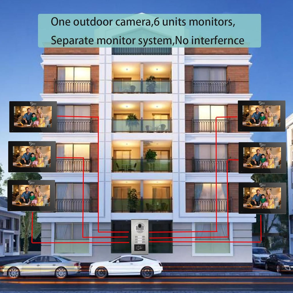 Wired Apartment Video Intercom System,1080P HD Video Doorbell, Compatible with 6 Units 7-inch Touchscreen,Supports Motion Detection,Two-Way Audio, Tuya Smart Home