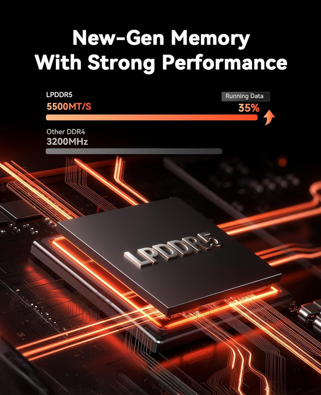 ACEMAGICIAN Kron Mini K1 Mini PC, Ryzen 7 7735HS, 24GB LPDDR5 512GB SSD Mini Computers(up to 4.75Ghz), Micro Desktop 4K Triple Display Bluetooth/WiFi6/Office(Upgraded 7730U/7430U/5800H)