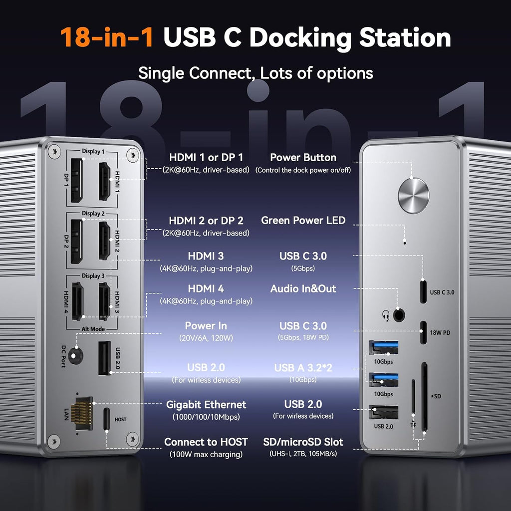 TobenONE 𝗗𝗶𝘀𝗽𝗹𝗮𝘆𝗟𝗶𝗻𝗸 𝗗𝗿𝗶𝘃𝗲𝗿 𝗥𝗲𝗾𝘂𝗶𝗿𝗲𝗱 Docking Station, Supports 3 Monitors, 10Gbps USB, 120W Power Supply, 18W Charging for Phone, Gigabit Ethernet, Audio,Compatible with macOS