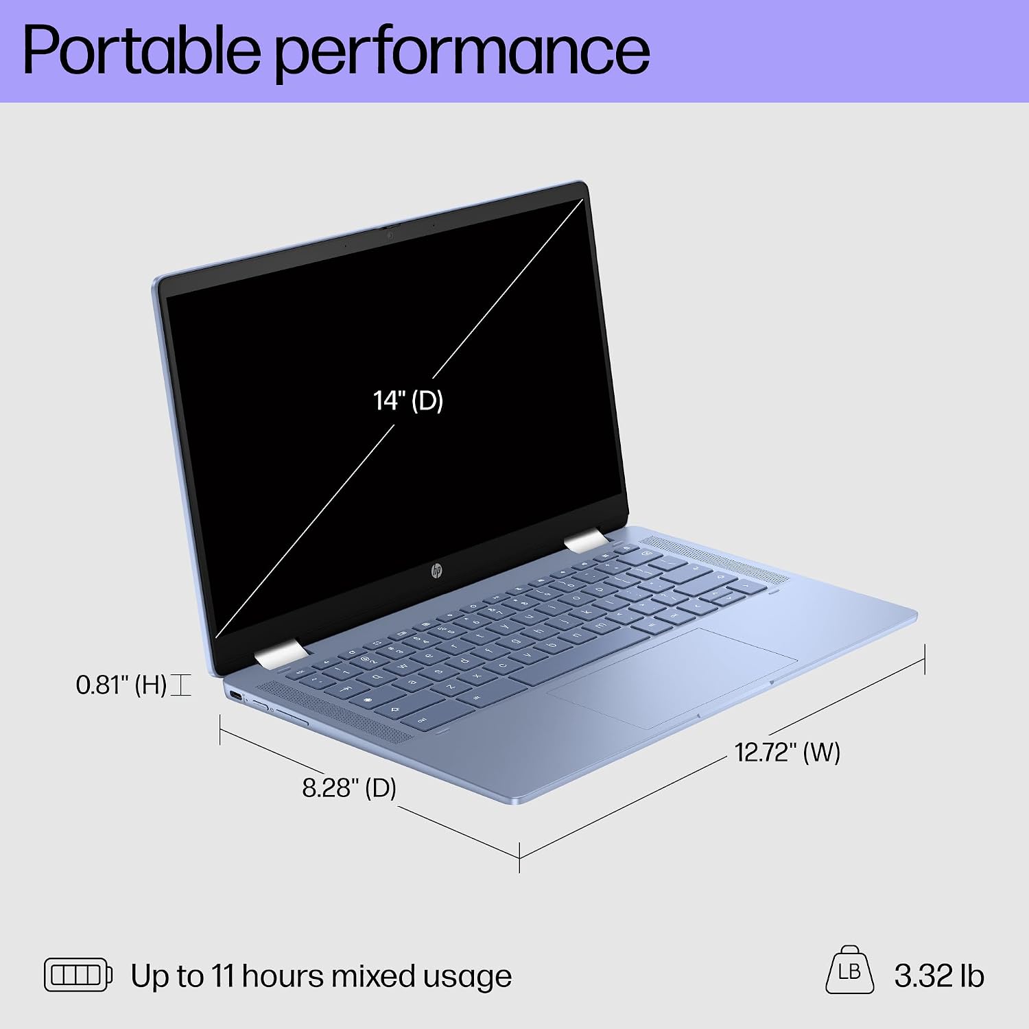 HP Chromebook x360 14b 2-in-1 Touchscreen Laptop (14' HD, 4GB RAM, Intel N200, 192GB Storage (128GB SSD+64GB SD Card)) for Home, Students, HD Webcam, Wi-Fi 6, Long Battery Life, Chrome OS, Sky Blue