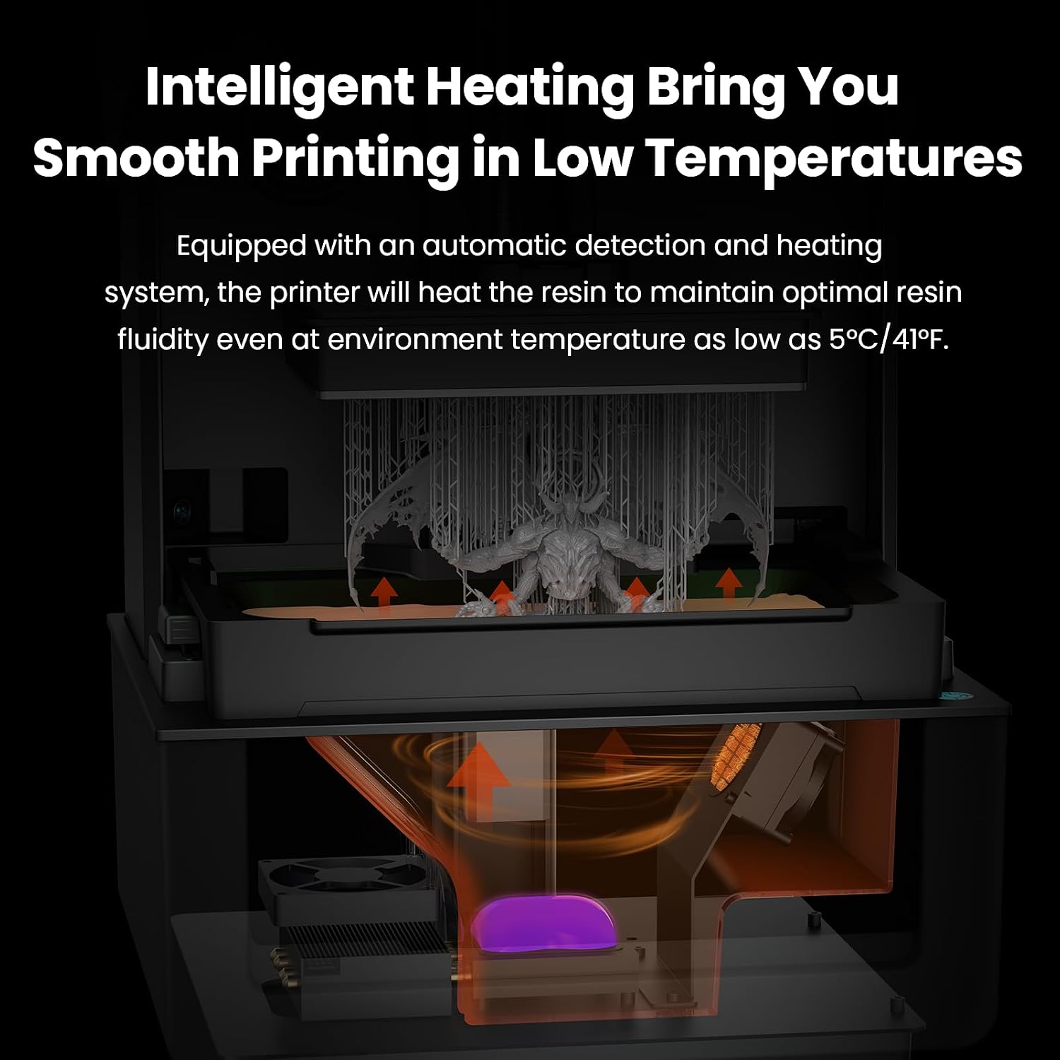 Uniformation 16K Resin 3D Printer, Stable Printing for Smart Auto Heating & Auto Feed System & APP Control Ideal for Detailed Models,Model:GK3 (T)
