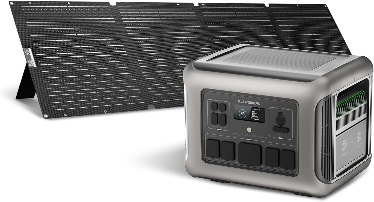 ALLPOWERS R2500 V2 Solar Generator Kit with 200W Panel: 1920Wh LiFePO4, 2500W AC Output, 2x100W USB-C PD Fast Charging, 80% Charge in 1 Hour, for Home Backup Camping RV Off-Grid