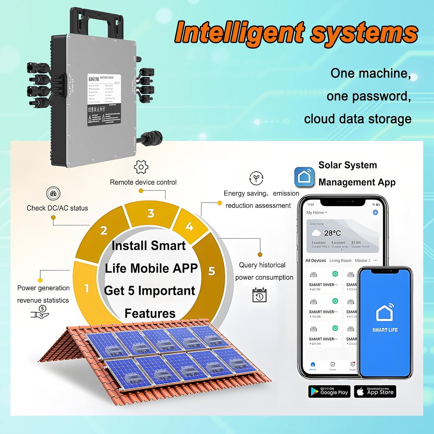 GTMI-2000W Micro Inverter, Solar Grid-Connected System, IP67 Waterproof, Automatic Identification, Balcony Power Generation, DC to AC