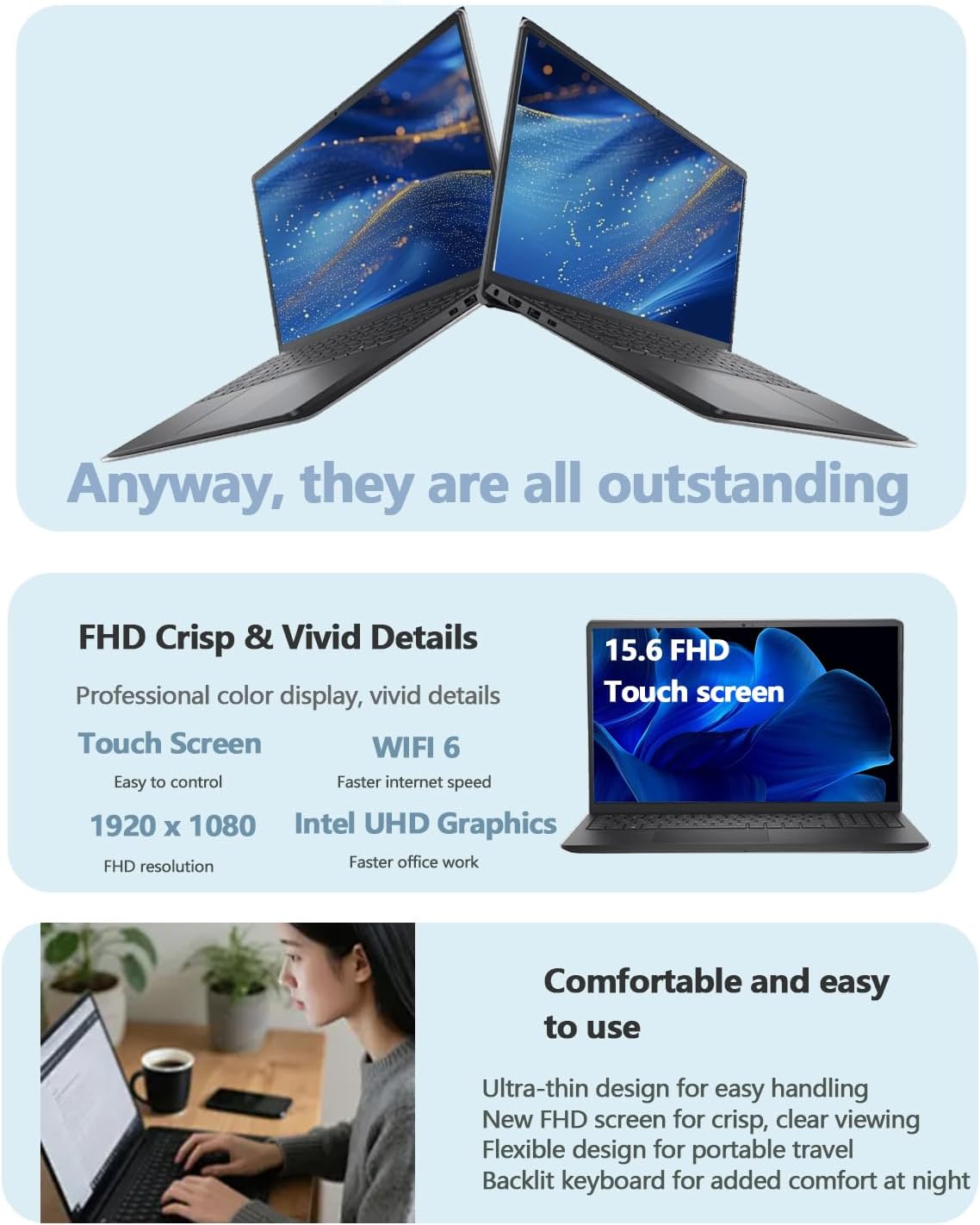 Dell 15 DC1525 Touchscreen Business Laptop - 15.6' FHD Touch Display, Intel 10-Core i7-1355U, Intel UHD Graphics, Wi-Fi 6, Windows 11 Pro, Type-C, 32 GB RAM, 1 TB SSD, Black
