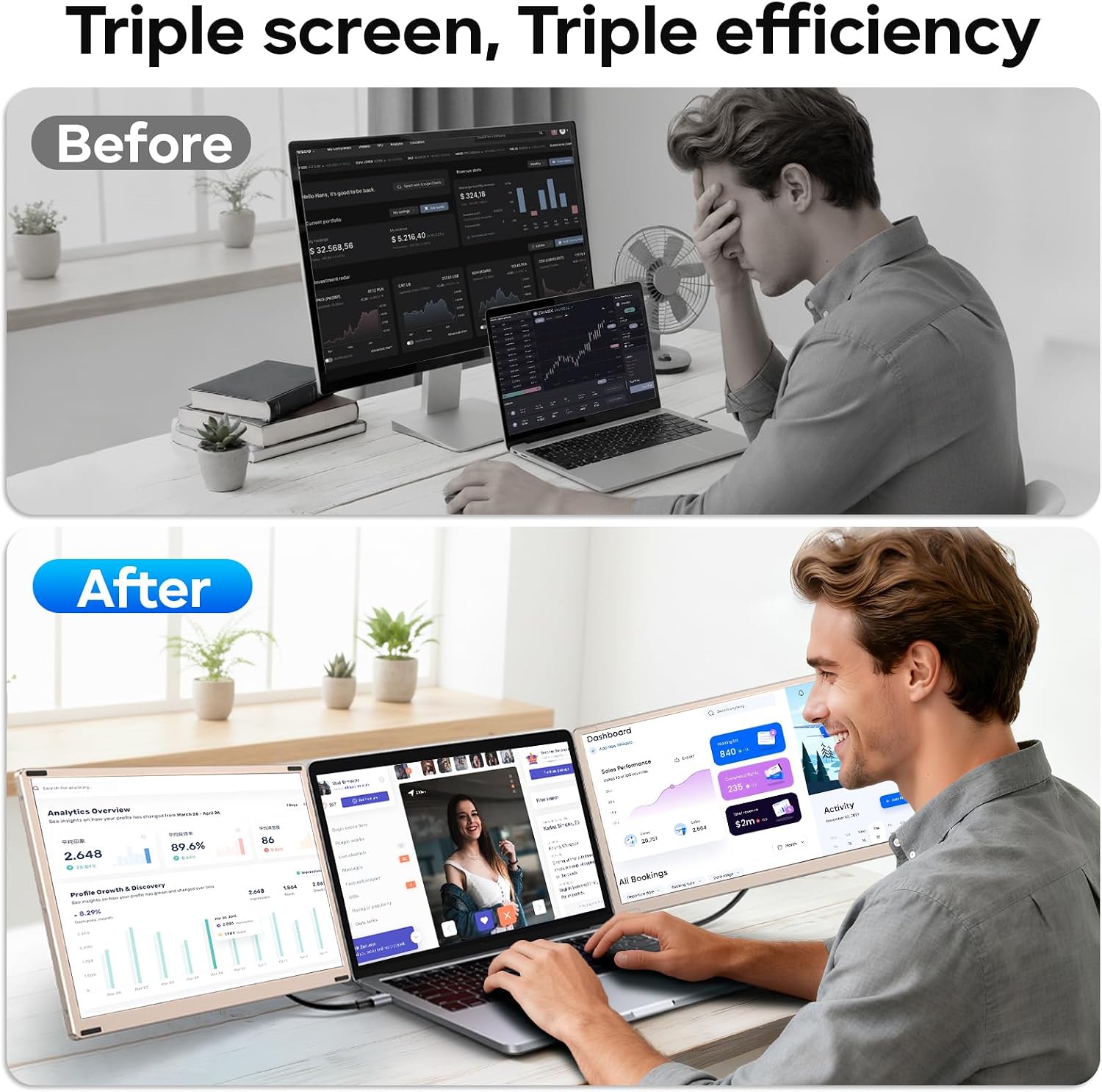 Laptop Screen Extender, 15.6'' 1080P FHD Laptop Monitor Extender with 235°Rotation Detachable Dual Monitor, Plug & Play, Triple Screen for 13'-17.3' Laptops Compatible with Mac/Wins/Android/Dex