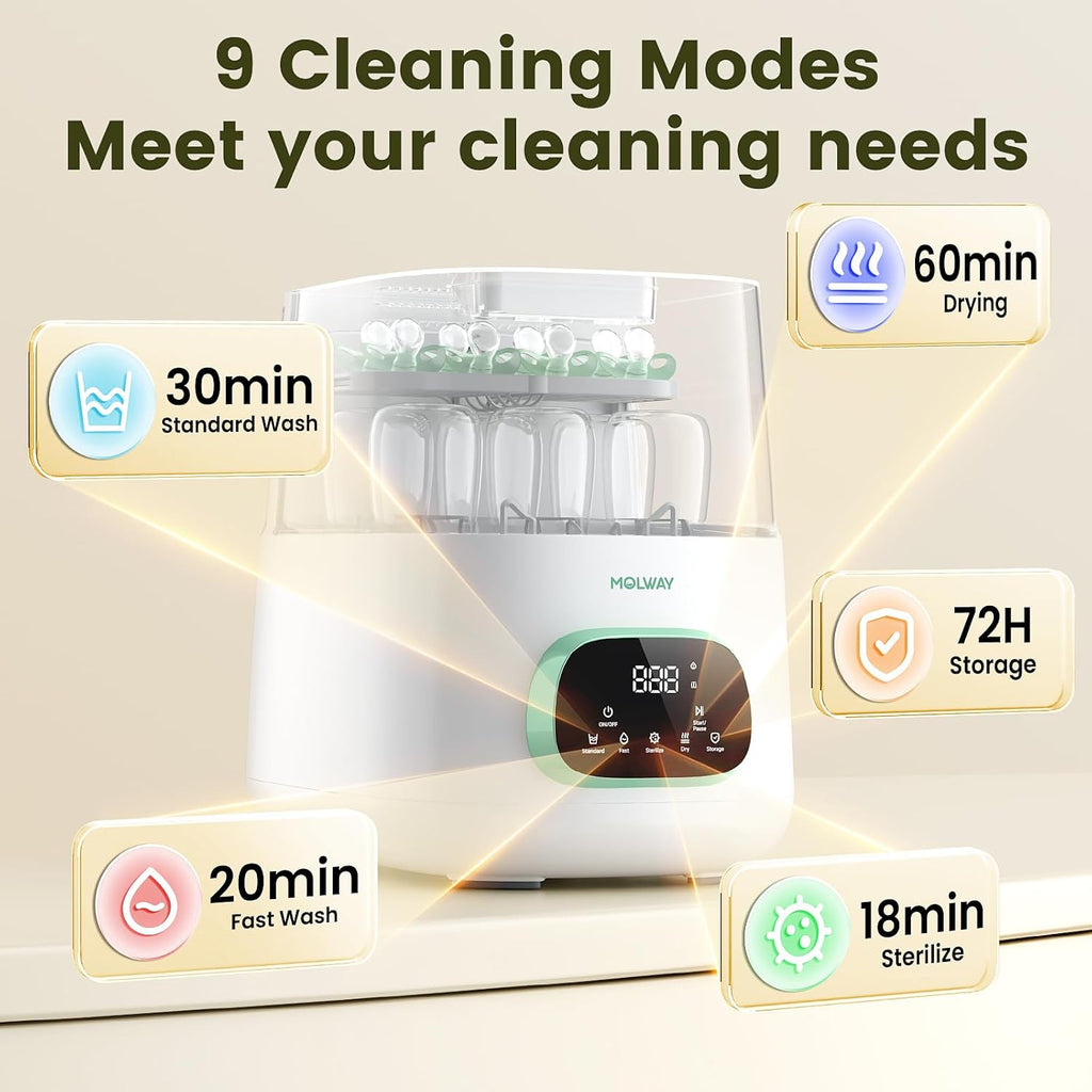 Upgraded Bottle Washer Pro, All-in-One Baby Bottle Washer and Sterilizer & Dryer, Cleaning Machine for Bottles, Pump Parts & Baby Essentials, Replaces Hand Washing, Mothers Day Gifts for Women