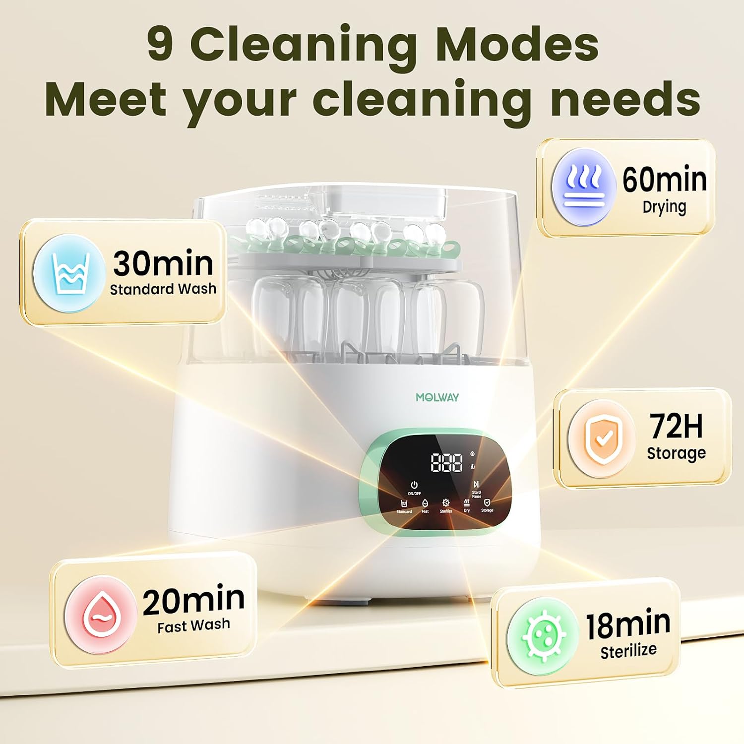 Upgraded Bottle Washer Pro, All-in-One Baby Bottle Washer and Sterilizer & Dryer, Cleaning Machine for Bottles, Pump Parts & Baby Essentials, Replaces Hand Washing, Mothers Day Gifts for Women