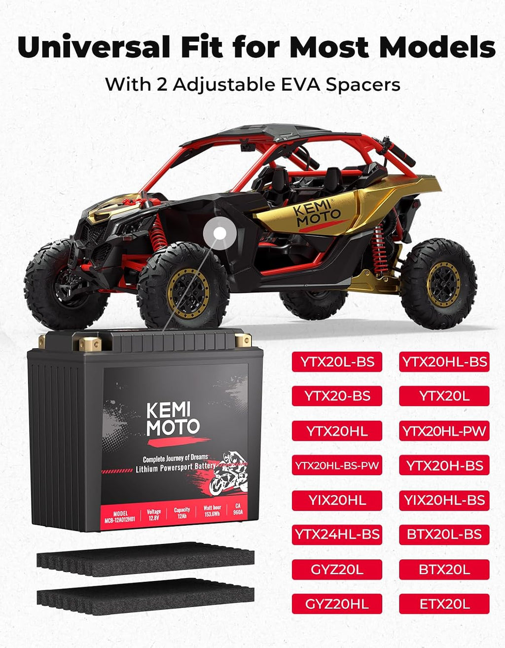 KEMIMOTO Lithium Motorcycle Battery YTX20L-BS/YTX24HL-BS LiFePO4 Lithium Battery 12v 12Ah, Pre-Charged Powersports Battery, with 2 Universal-Fit EVA Spacers, Compatible with ATV UTV Motorcycle