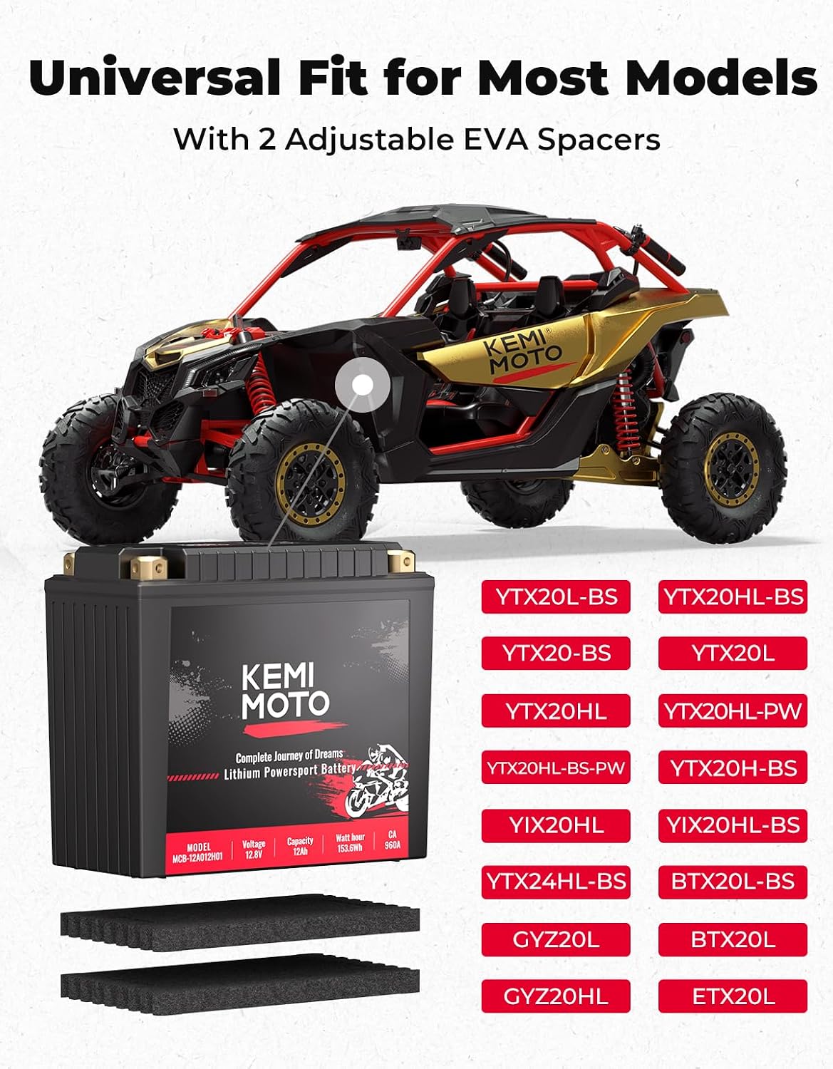 KEMIMOTO Lithium Motorcycle Battery YTX20L-BS/YTX24HL-BS LiFePO4 Lithium Battery 12v 12Ah, Pre-Charged Powersports Battery, with 2 Universal-Fit EVA Spacers, Compatible with ATV UTV Motorcycle