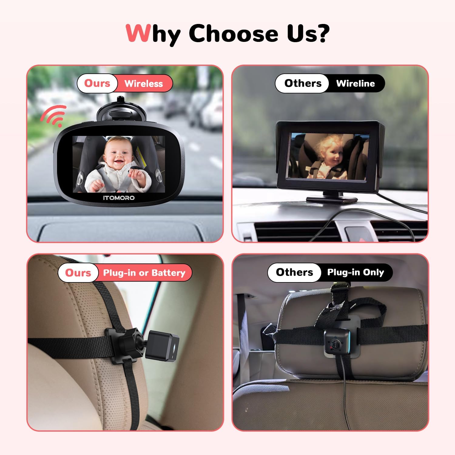 Itomoro Wireless Dual Baby Car Camera for 2 Kids, 5'' Rechargeable Split Screen HD Display with 2 Cameras, Car Monitor for Baby Max Range 1000FT, IR Night Vision, 360° Rotatable Rear Facing Mirrors
