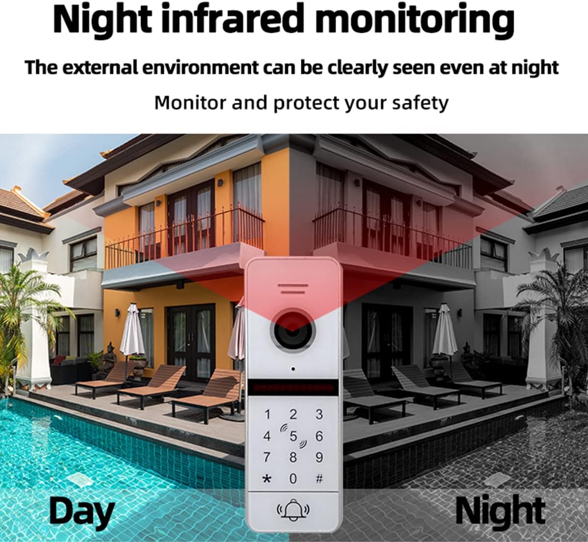 Wireless Video Intercom System Smart Home 1080P HD Night Vision Doorbell Camera Video Porteiro with 10''Touch Screen Monitor for Home Safety,Support Tuya 64GB