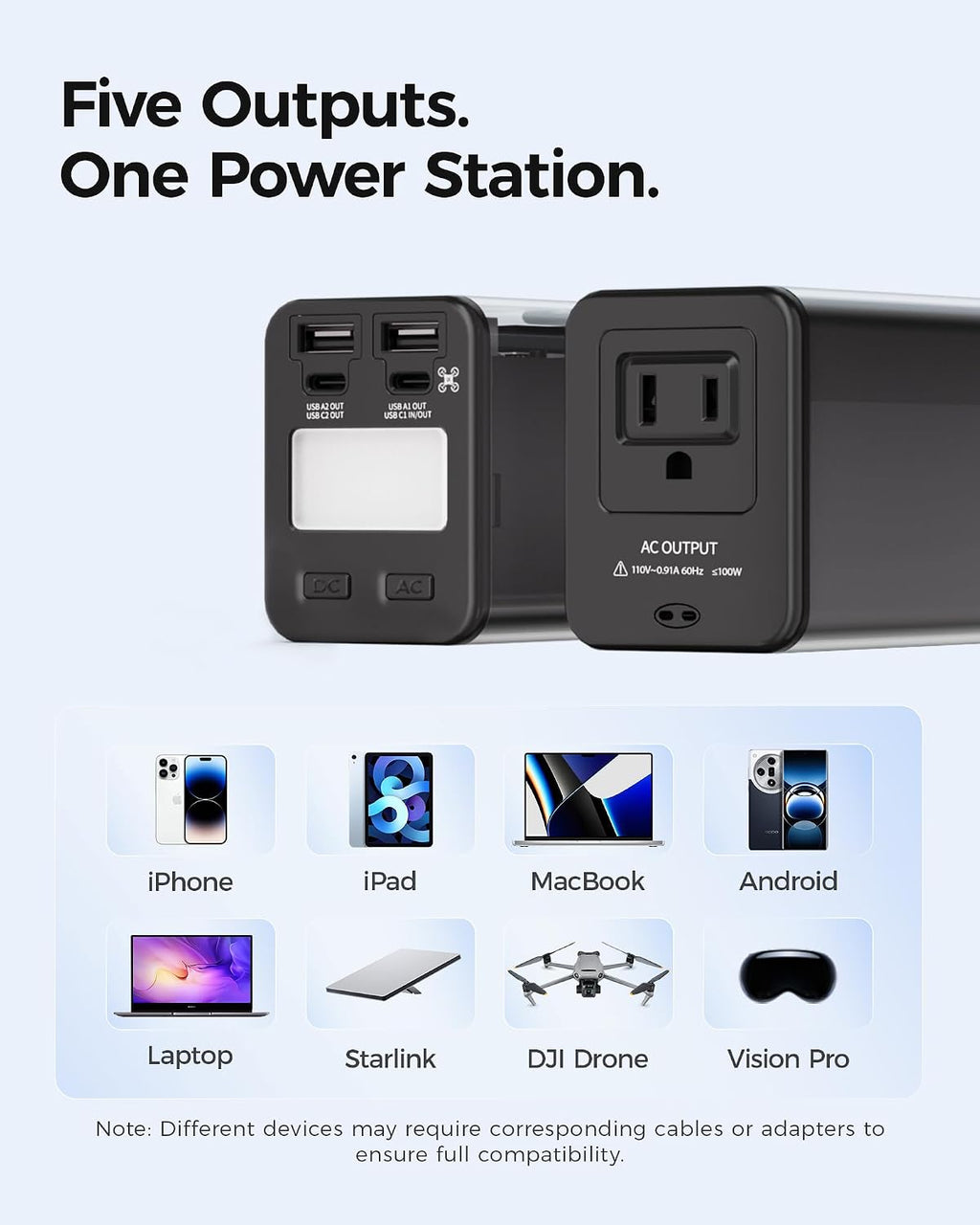 ZOUPW 27000mAh Portable Power Bank with 100W GaN Charger, 100W AC Outlet 140W PD USB-C Fast Charging 160W Total,5-Port Flight Approved 97Wh Battery Pack,Travel Camping Essentials for iPhone MacBook