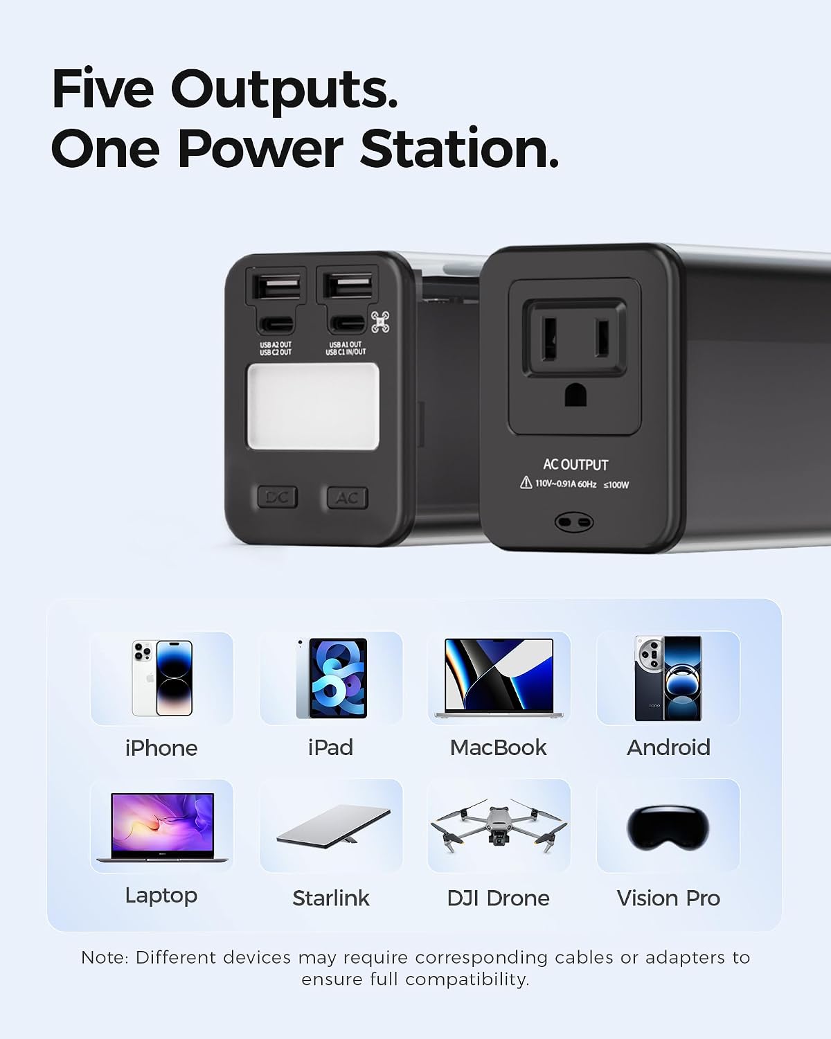 ZOUPW 27000mAh Portable Power Bank with 100W GaN Charger, 100W AC Outlet 140W PD USB-C Fast Charging 160W Total,5-Port Flight Approved 97Wh Battery Pack,Travel Camping Essentials for iPhone MacBook