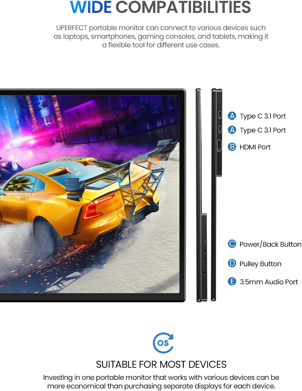 UPERFECT 21.5' 120HZ Portable Monitor w/Stand & VESA, Large Portable Gaming Monitor with HDMI Type C, External Dispaly for Laptops, Steamdeck, MacBook, Phones, Mini PC