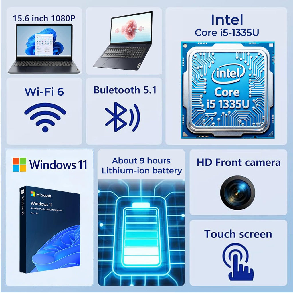 Lenovo Newly Designed 15.6' Business Laptop(2025/2026 Edition) | Intel 4-core Processor | 15.6' FHD (1920 x 1080) | 32GB DDR4 | 1TB PCIe SSD | Low-Blue Light | Military Durable | Windows 11 Pro