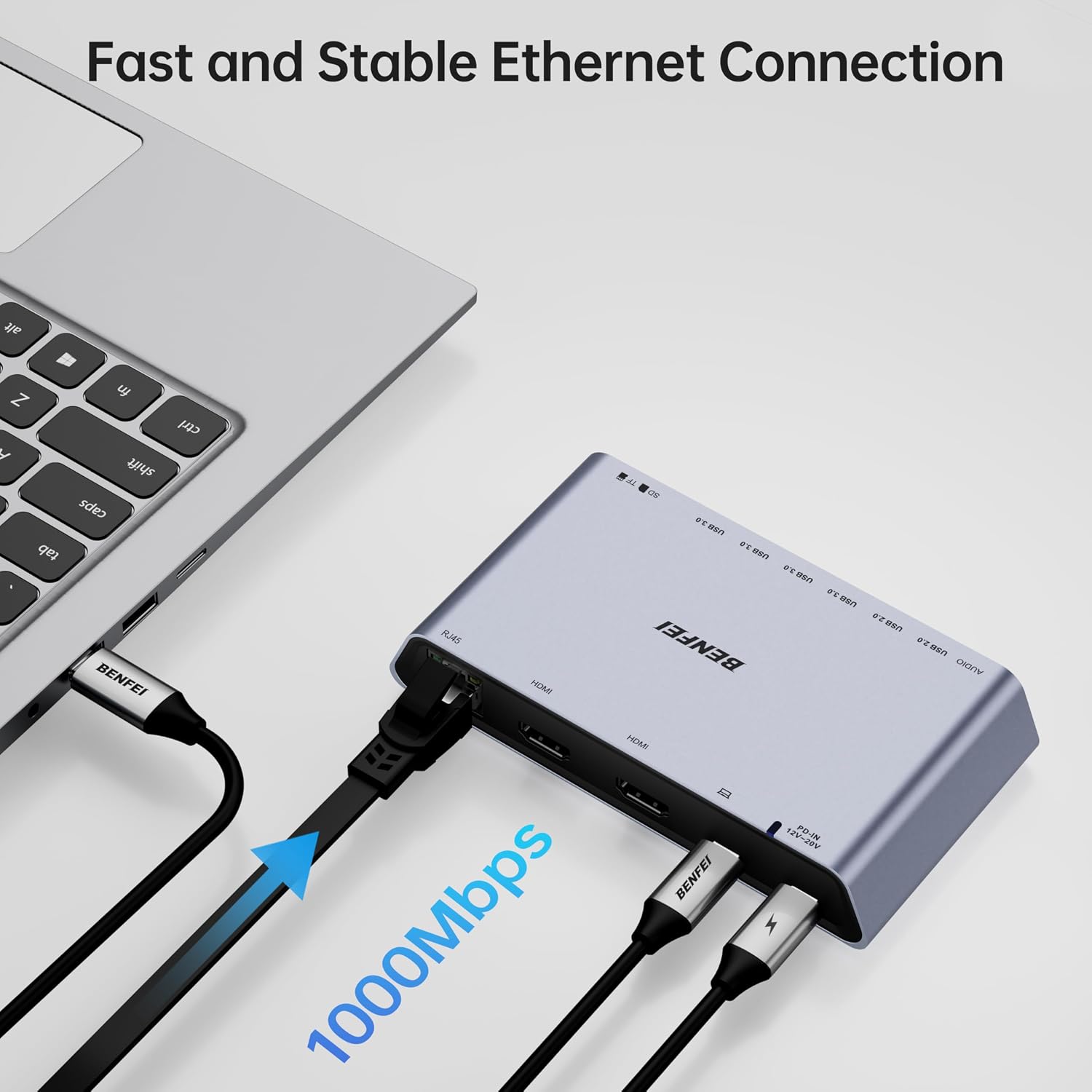 BENFEI DisplayLink 12-in-1 USB 3.0 Universal Docking Station with Dual HDMI Display/6*USB Ports/SD/TF Card Reader/Gigabit Ethernet Network/3.5mm Female Headphone Jack Compatible with Windows and Mac