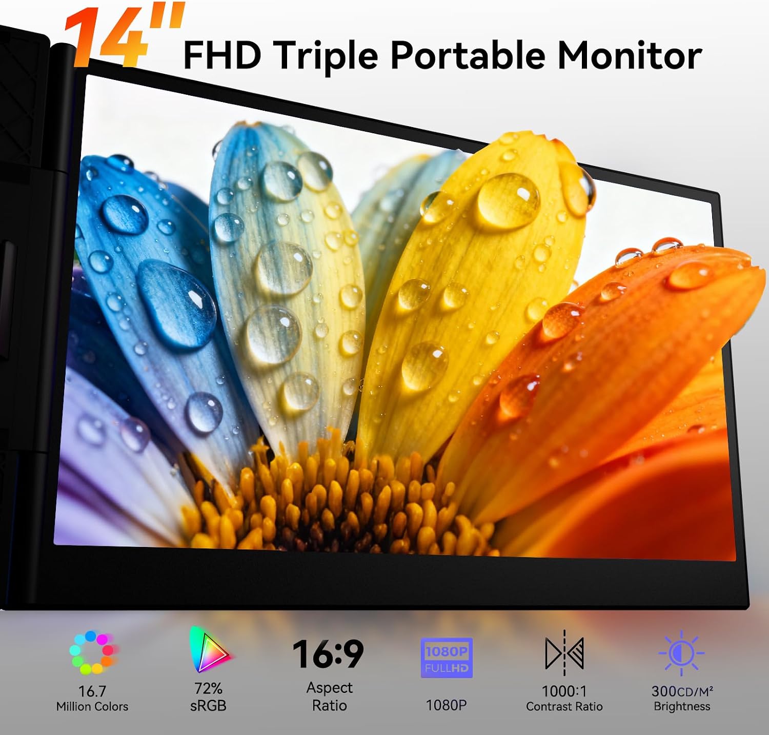 BOSII Laptop Screen Extender Monitor - Triple 14' Ultra Thin IPS FHD 1080P Portable Monitors for 13.3'-17' Laptops Compatible with Windows Mac Travel Work