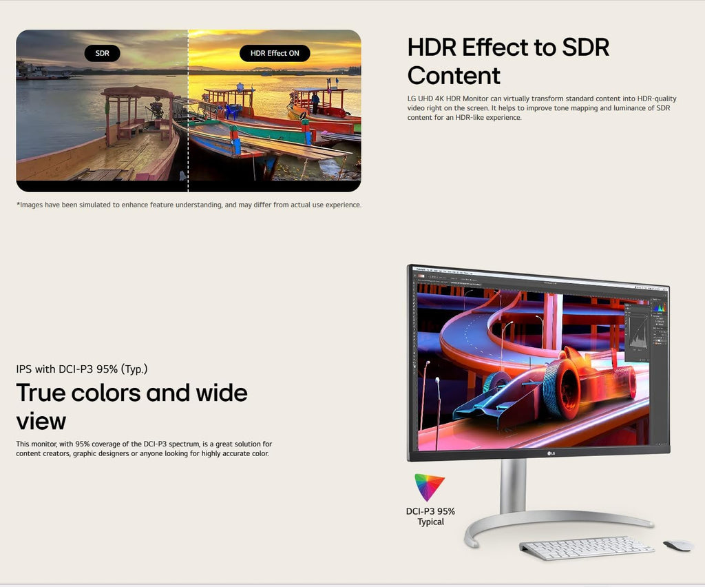 LG 27'' 4K (3840 x 2160) IPS Monitor with USB Type-C | AMD FreeSync | HDR 400, DCI-P3 95% | Built-in Speaker | 60Hz, 5ms | Compact Bezel (HDMI, DisplayPort) | White Monitor