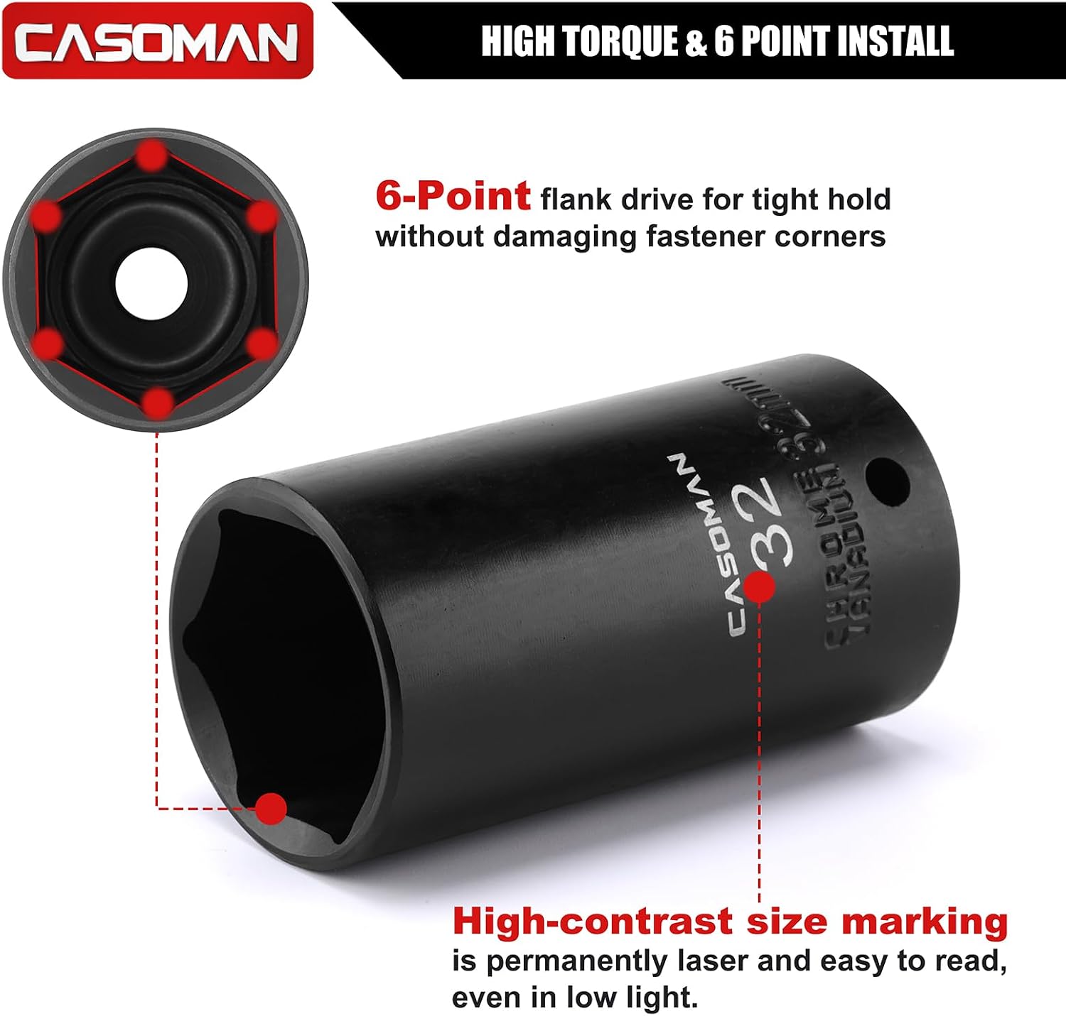 CASOMAN 153-Piece 1/4' & 3/8' & 1/2' Drive Master Impact Socket Set with Case, Professional Standard and Deep Socket Tool Set, 6 Point, SAE and Metric Sizes