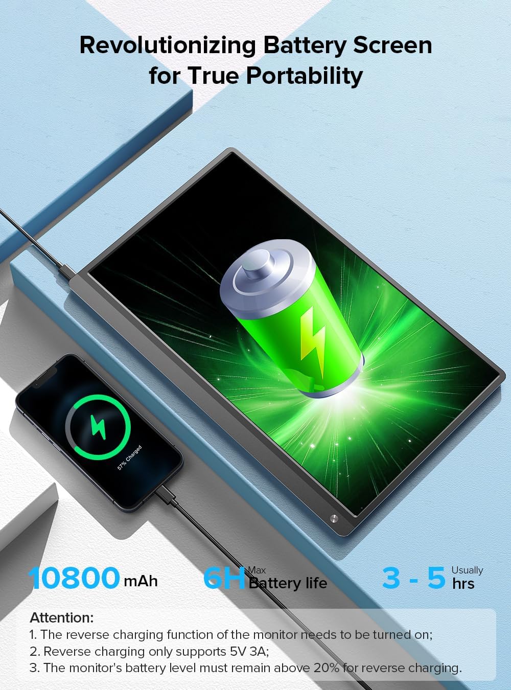 UPERFECT Portable Monitor Battery Touchscreen 120HZ | 15.6' 1ms Gaming Monitor | Built-in 10800mAh Battery Powered | Type-C & MINI HDMI | Travel Screen for Laptop, Computer, Game Consoles