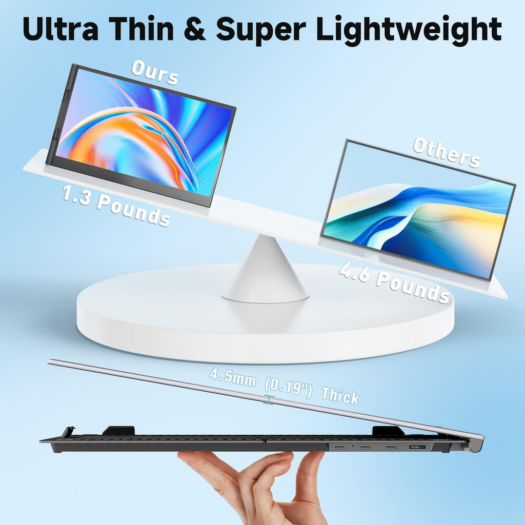 KEFEYA Laptop Screen Extender, 14' FHD 1080P Portable Monitor for Laptops, 0.19' Ultra-Thin Laptop Monitor Extender for 13-17' with USB-C/HDMI Port, Plug n Play for Windows/Mac/Android/Switch/PS5