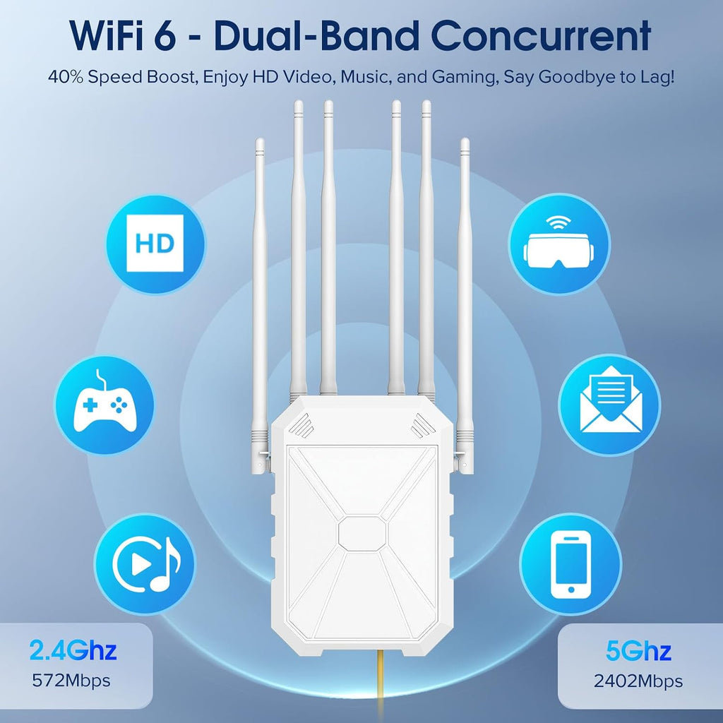 AX3000 WiFi Extender Signal Booster Outdoor WiFi 6 Extender, Wireless Gigabit Access Point Outdoor, IP67 Weatherproof, with PoE, for Starlink, Camera, Garage, Farm, Yard, RV, Campsite