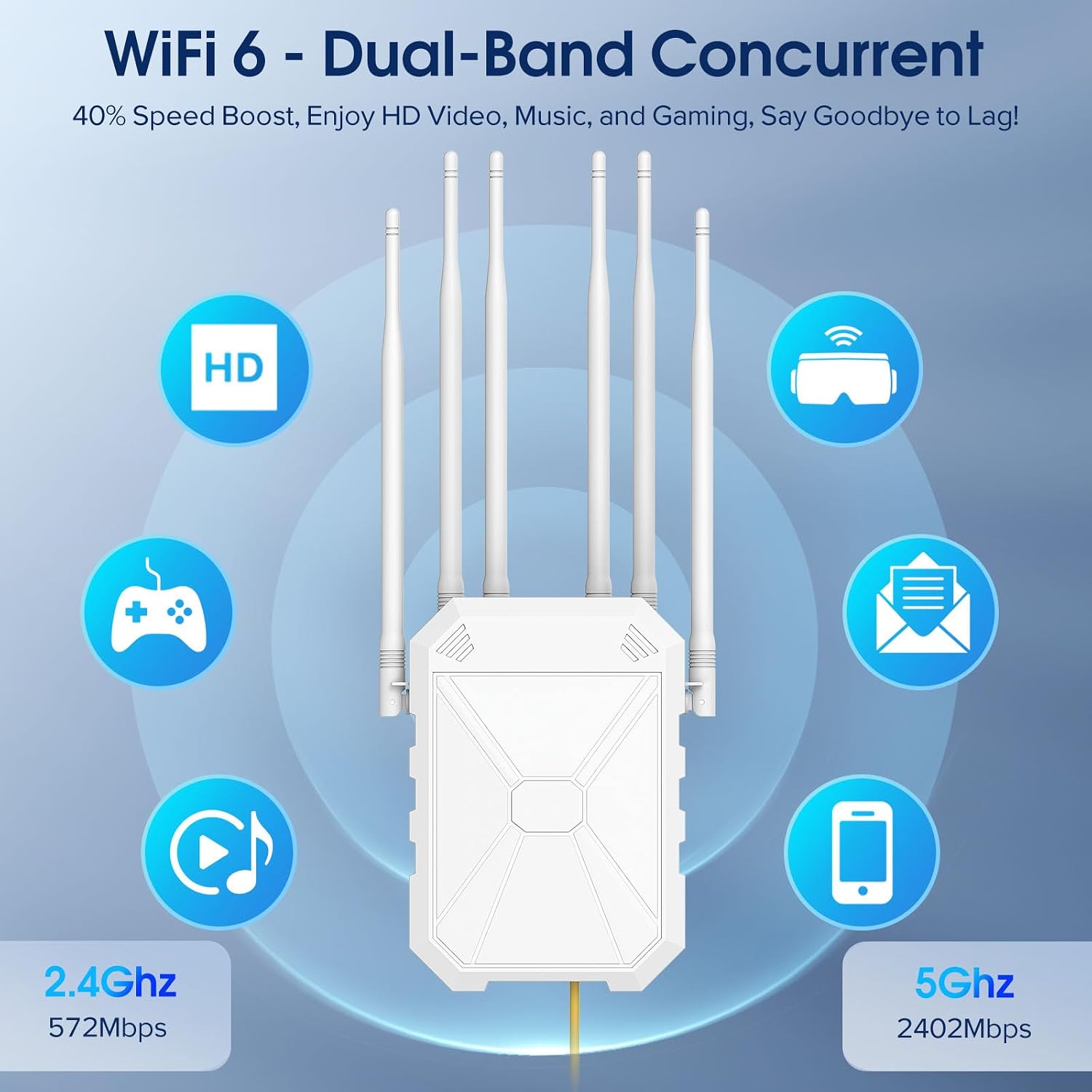 AX3000 WiFi Extender Signal Booster Outdoor WiFi 6 Extender, Wireless Gigabit Access Point Outdoor, IP67 Weatherproof, with PoE, for Starlink, Camera, Garage, Farm, Yard, RV, Campsite