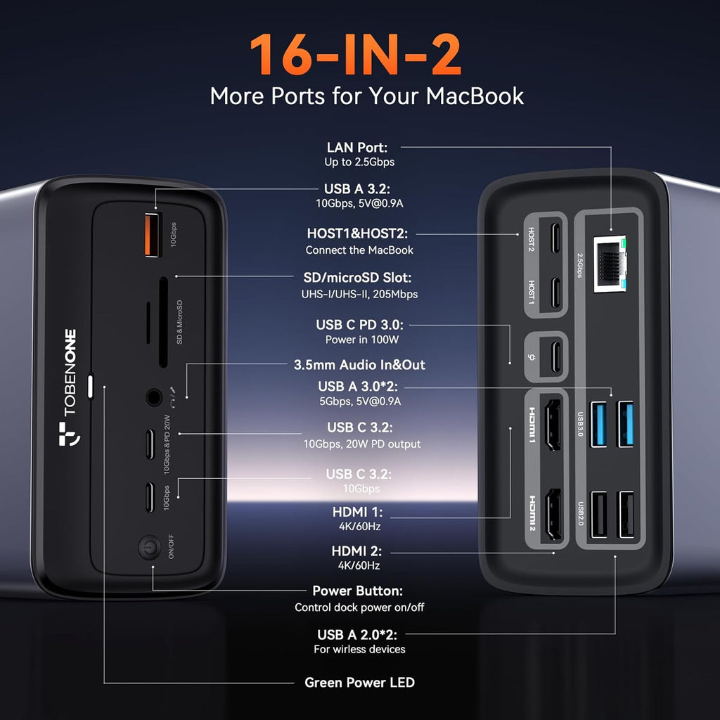 TobenONE MacBook Docking Station Dual 4K@60Hz, 16-in-2 USB C Docking Station with 2 HDMI Ports, 7 USB Ports, 100W GaN Power Supply & 20W Charging, 2.5Gbps Ethernet, for Home & Office