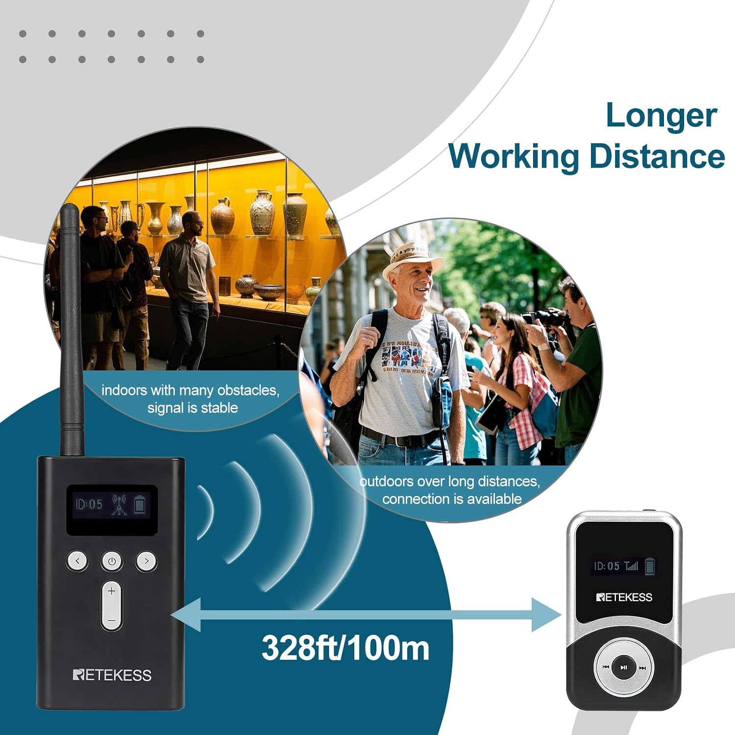Retekess T130S T131S(2nd Gen T130) Audio Tour Guide System,Church Translation System, Hi-Fi Sound, 100m, D-Shaped Headphones for Both Ear, Tour Guide Headsets for School