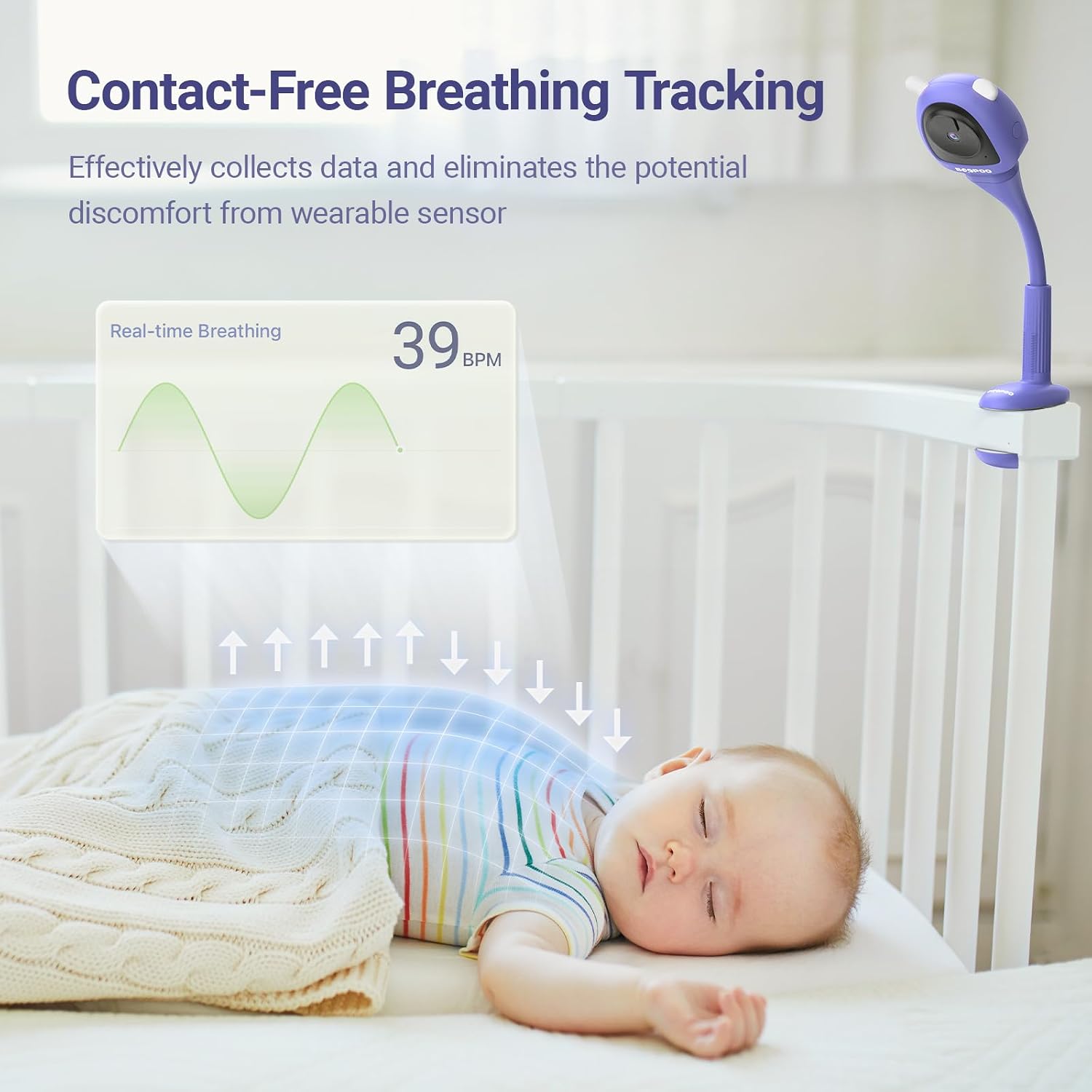 Baby Camera Monitor for AI Solution for Breathing Tracker, 2K HD Baby Monitor with Camera with Audio Video, Night Vision, Smartphone App, 2-Way Audio, Soothing Sound, No Monthly Fee Crib Mount