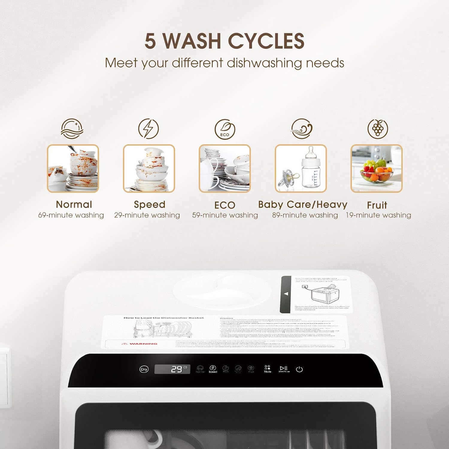 NOVETE Portable Countertop Dishwashers, Compact Dishwashers with 5L Built-in Water Tank & Inlet Hose, 5 Washing Programs, Baby Care, Air-Dry Function and LED Light for Small Apartments