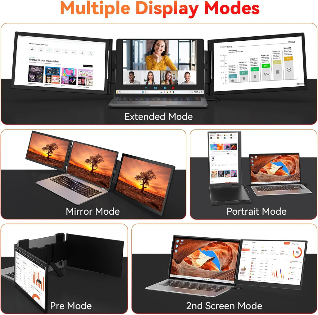 HotYeah Laptop Screen Extender (Windows Only), 15.6' 1080P Dual Extended Monitor, USB-C Travel Screen for 12-17' Laptop, Triple Portable Monitor w/Kickstand & 240° Rotation, One Cable Connection