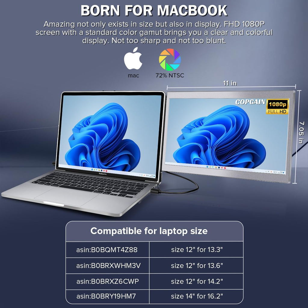 12'' Portable Monitor for Laptop Screen Extender for 13.3'' MacBook, Designed for MacBook Screen Extender FHD 1080P IPS Display Plug and Play P1M