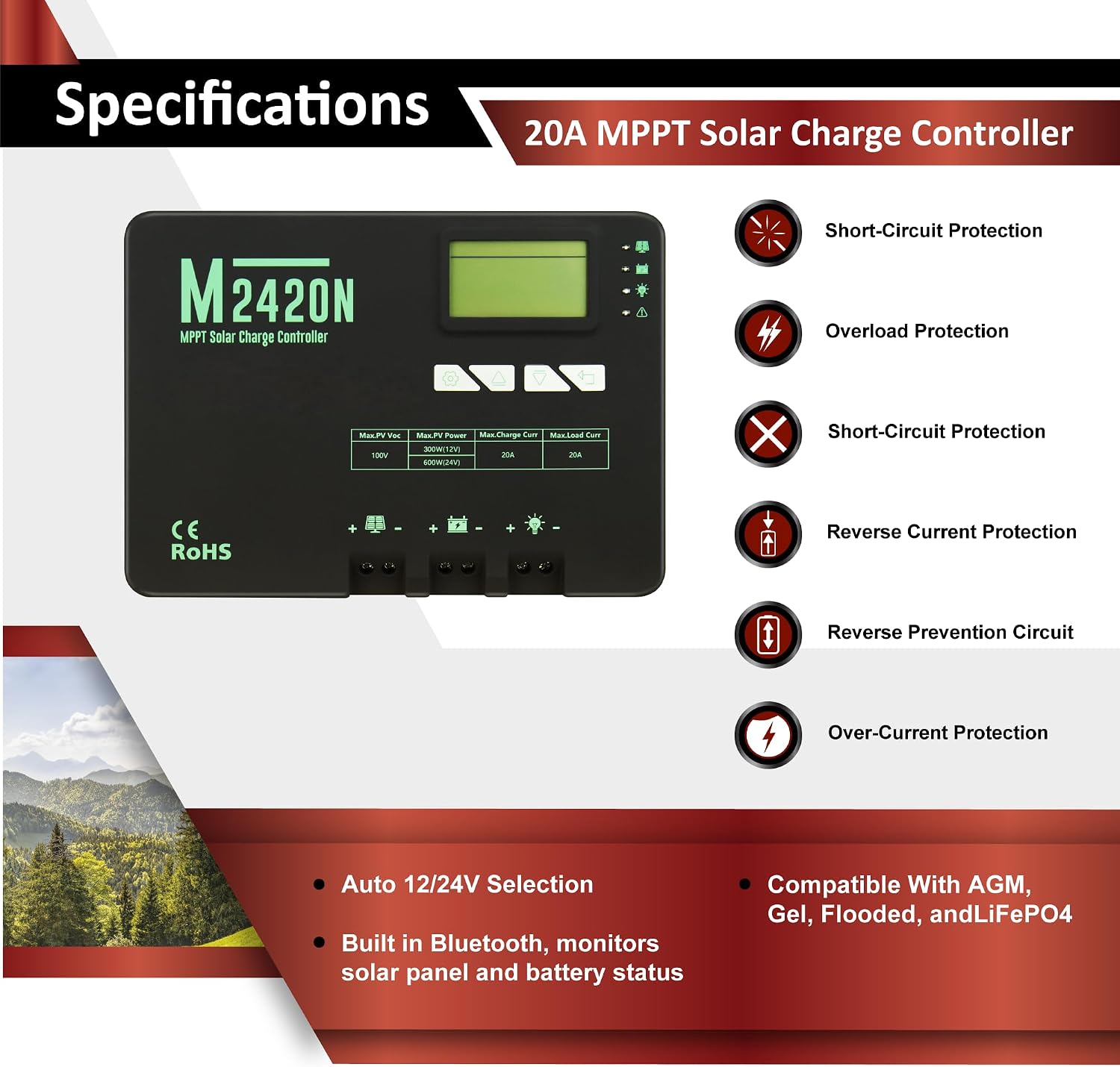 200W 12V Solar Power Kit | 2 x 12V 20Ah LiFePO4 Lithium Batteries | 200W Mono Rigid Solar Panels, 20A MPPT Solar Charge Controller | RV, Trailer, Camper, Marine, Off Grid, Solar Projects
